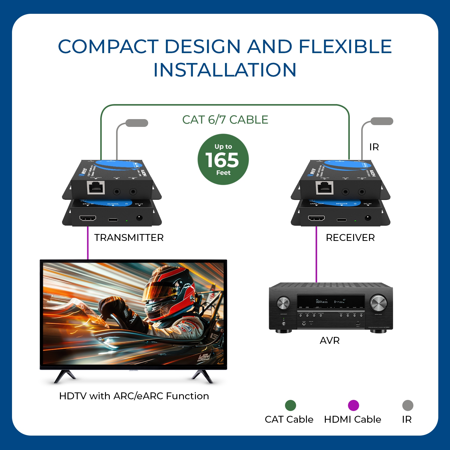 Prolongateur audio HDMI™ eARC/ARC OREI - 165&nbsp;pi (EARC-EX165-K)