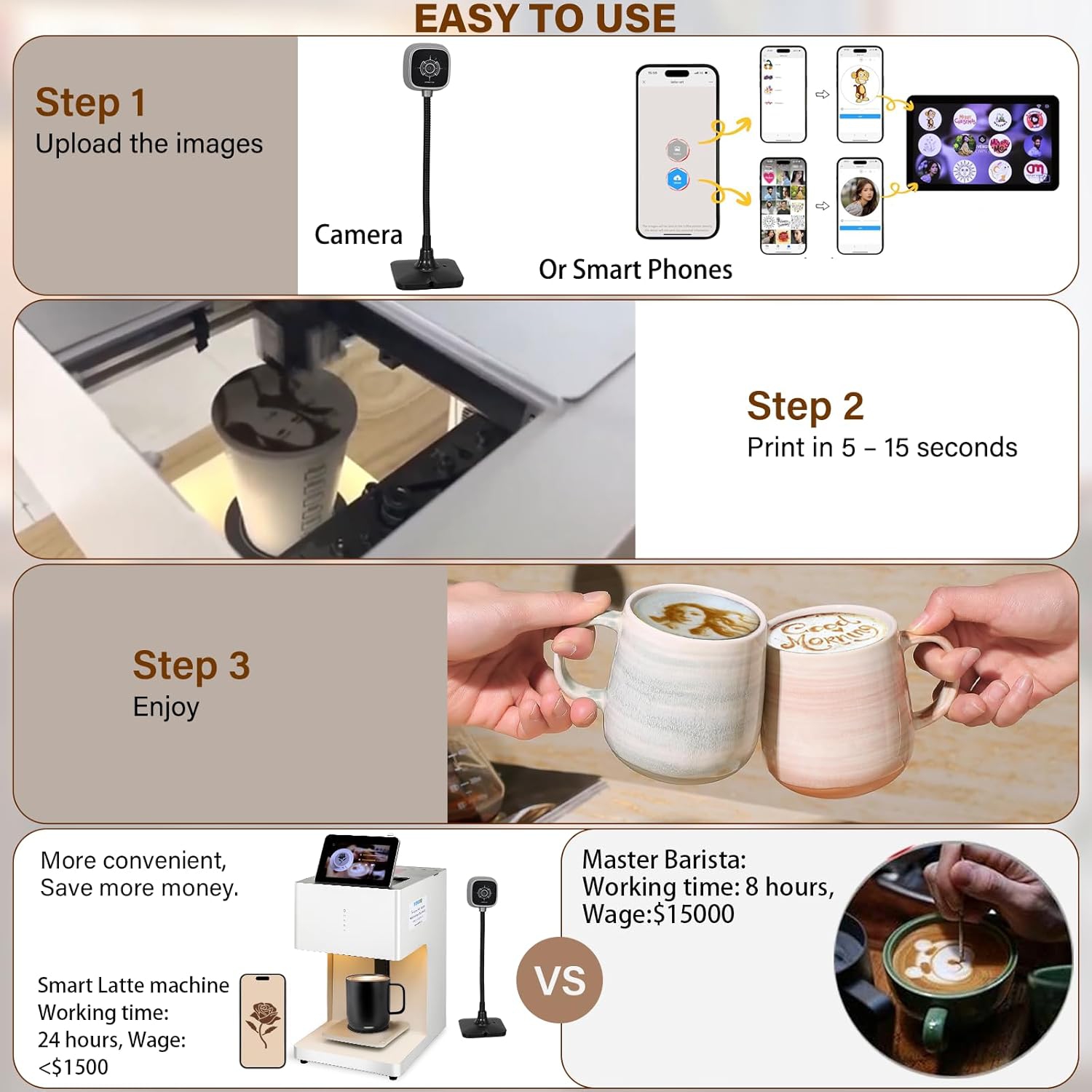 Latte Art Master Printer Auto Coffee Latte Art Maker, Smart Food Printer on Coffee/Beverage Foam & Desserts for Cafe Office Hotel Party & Event.