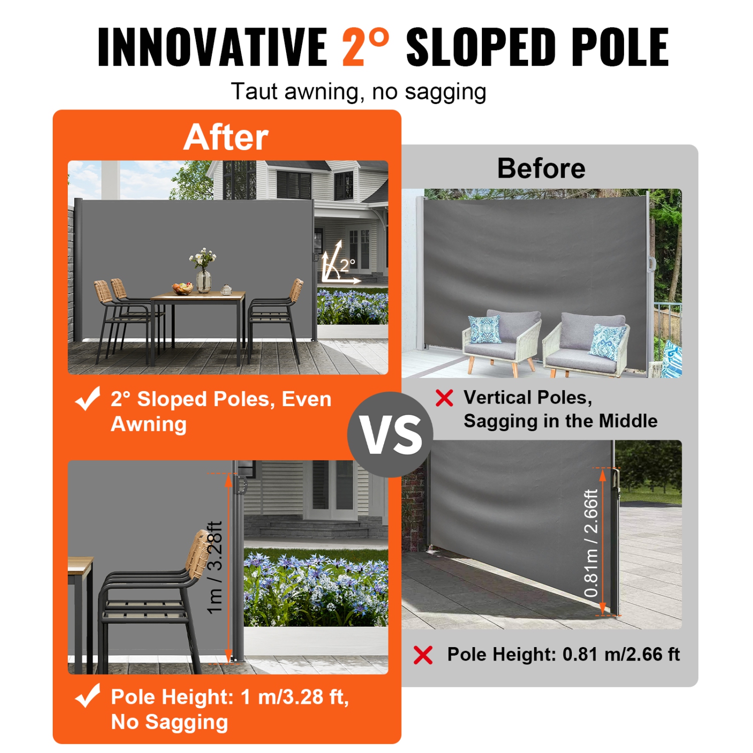 VEVOR 63"x118" Retractable Side Awning, Aluminum Privacy Screen, 280g Polyester Water-proof Retractable Patio Screen, UV 30+ Room Divider Wind Screen