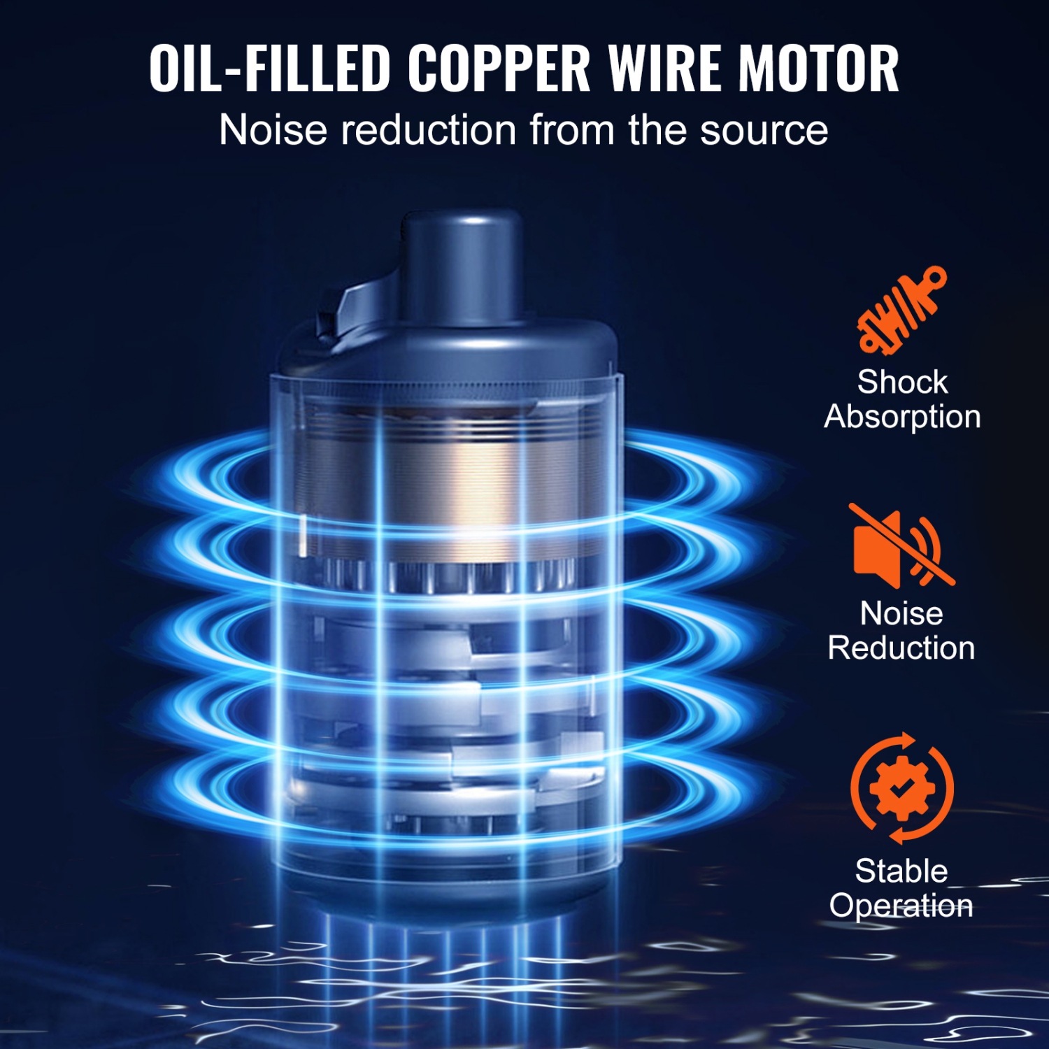 VEVOR 1/2 HP Utility Sink Pump, 120-Volt, 3500 GPH Flow, 28ft Head, Under-Sink Pump with 6 Gallon Basin, Automatic Utility/Laundry Sink Pump, Pump