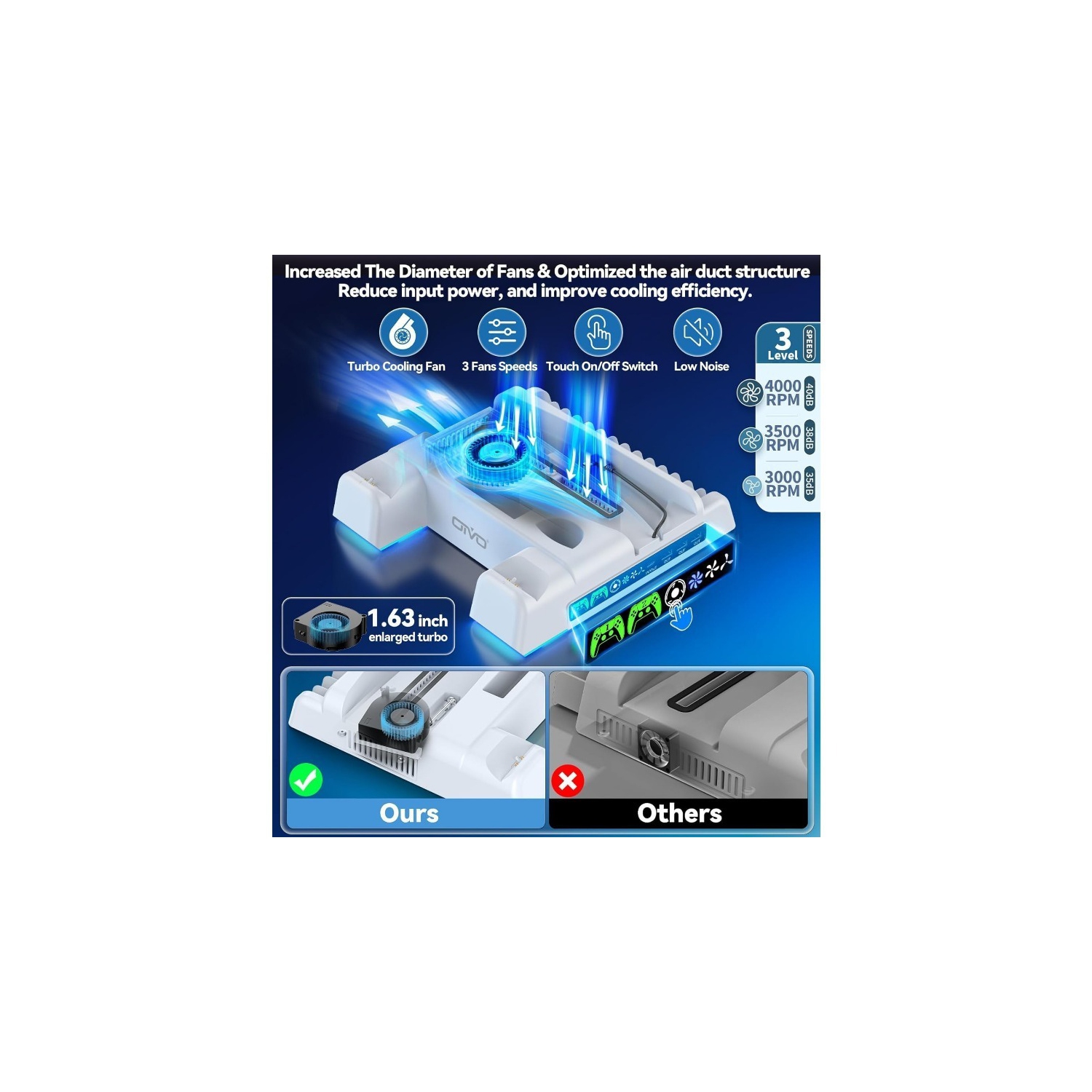 PS5 Ultra-Thin Cooling Dock PS5 PROTAL Handheld Game Controller Charging Stand Stand Accessory PS5 Charging Dock Controller, PS5 Stand and Cooling