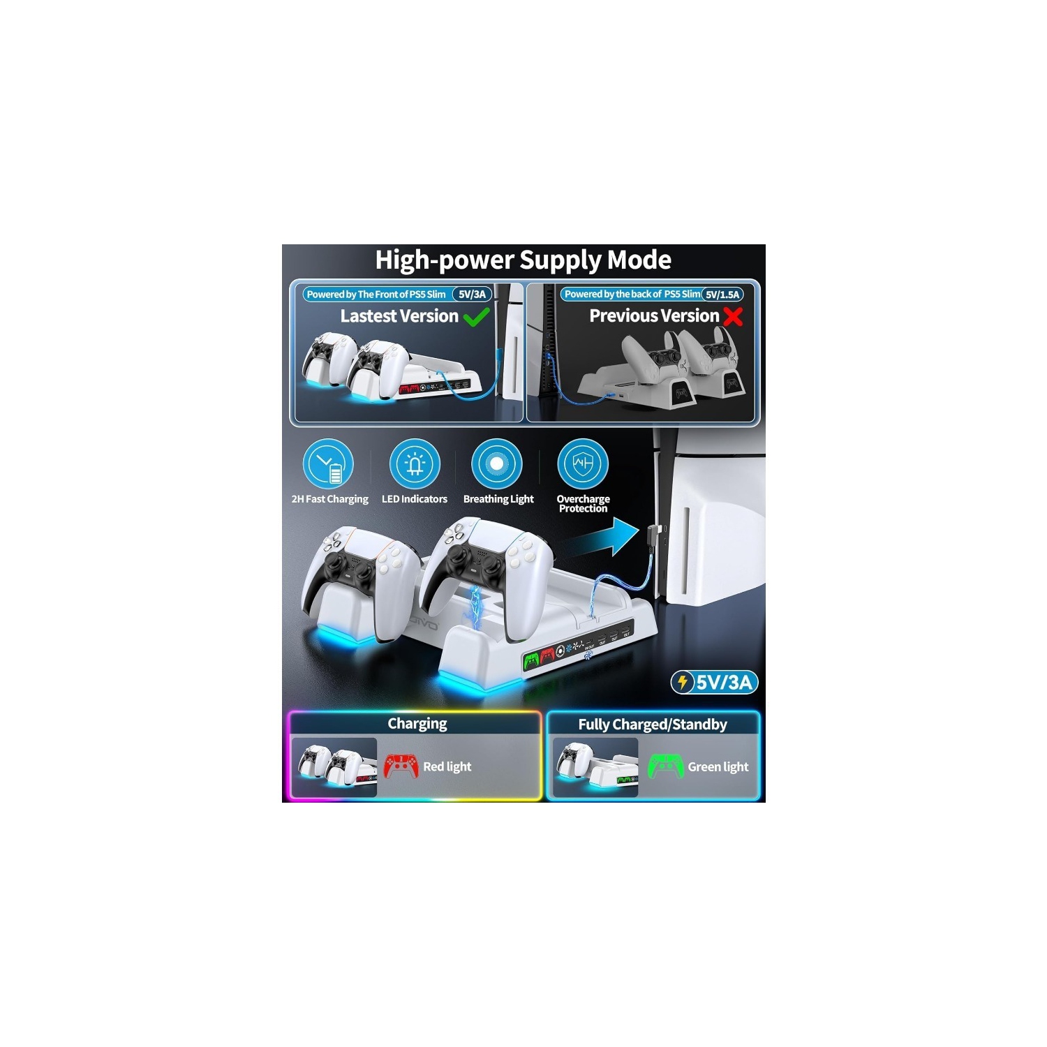 PS5 Ultra-Thin Cooling Dock PS5 PROTAL Handheld Game Controller Charging Stand Stand Accessory PS5 Charging Dock Controller, PS5 Stand and Cooling