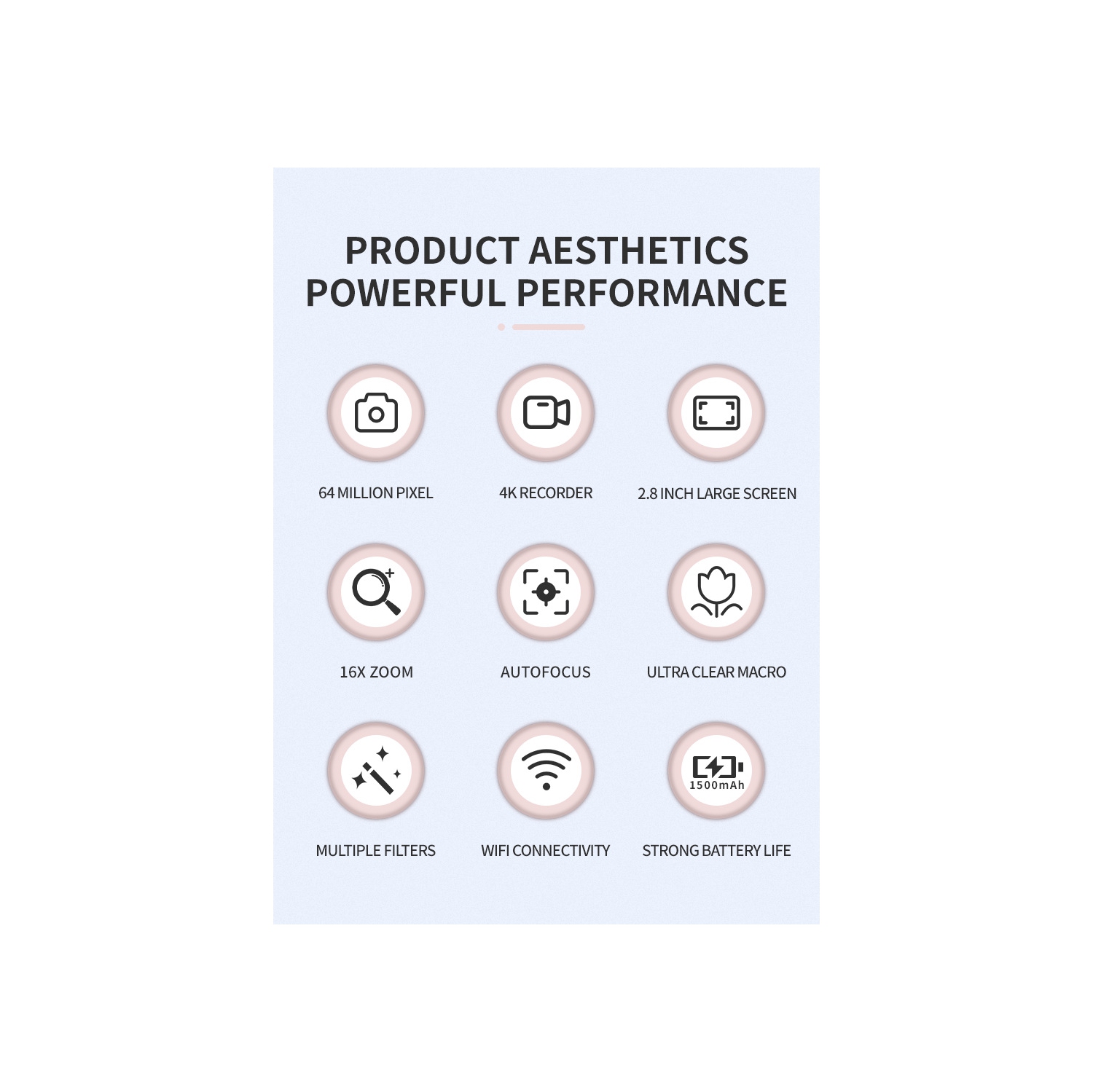 Digital camera 64 million pixels high-definition photo and video campus CCD camera macro screen 2.8 inches, - white + 32g card + Type-C cable + wifi