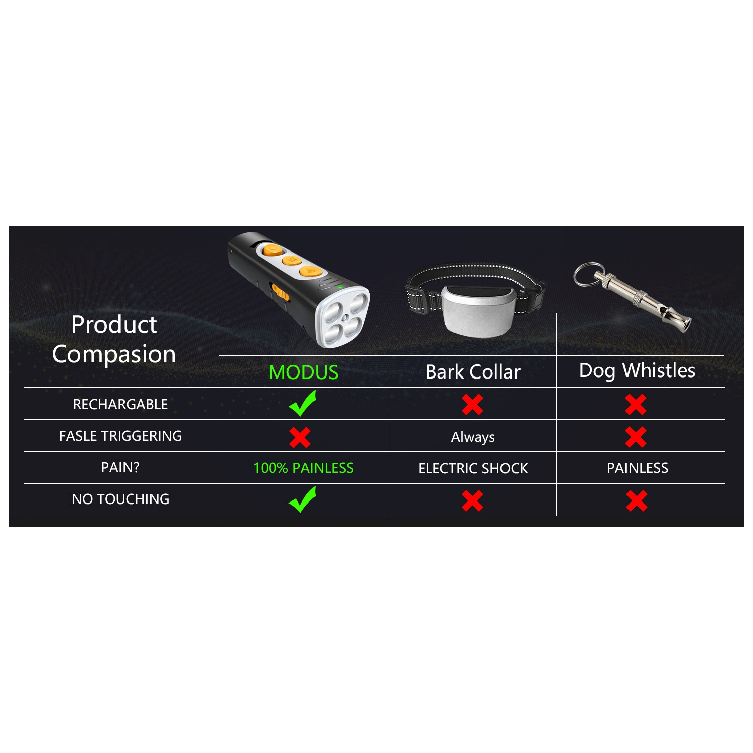 Nouveau produit Appareil de dressage à ultrasons portatif quatre têtes pour chien anti-aboiement Arrêt de sécurité écorchure Interrupteur à deux