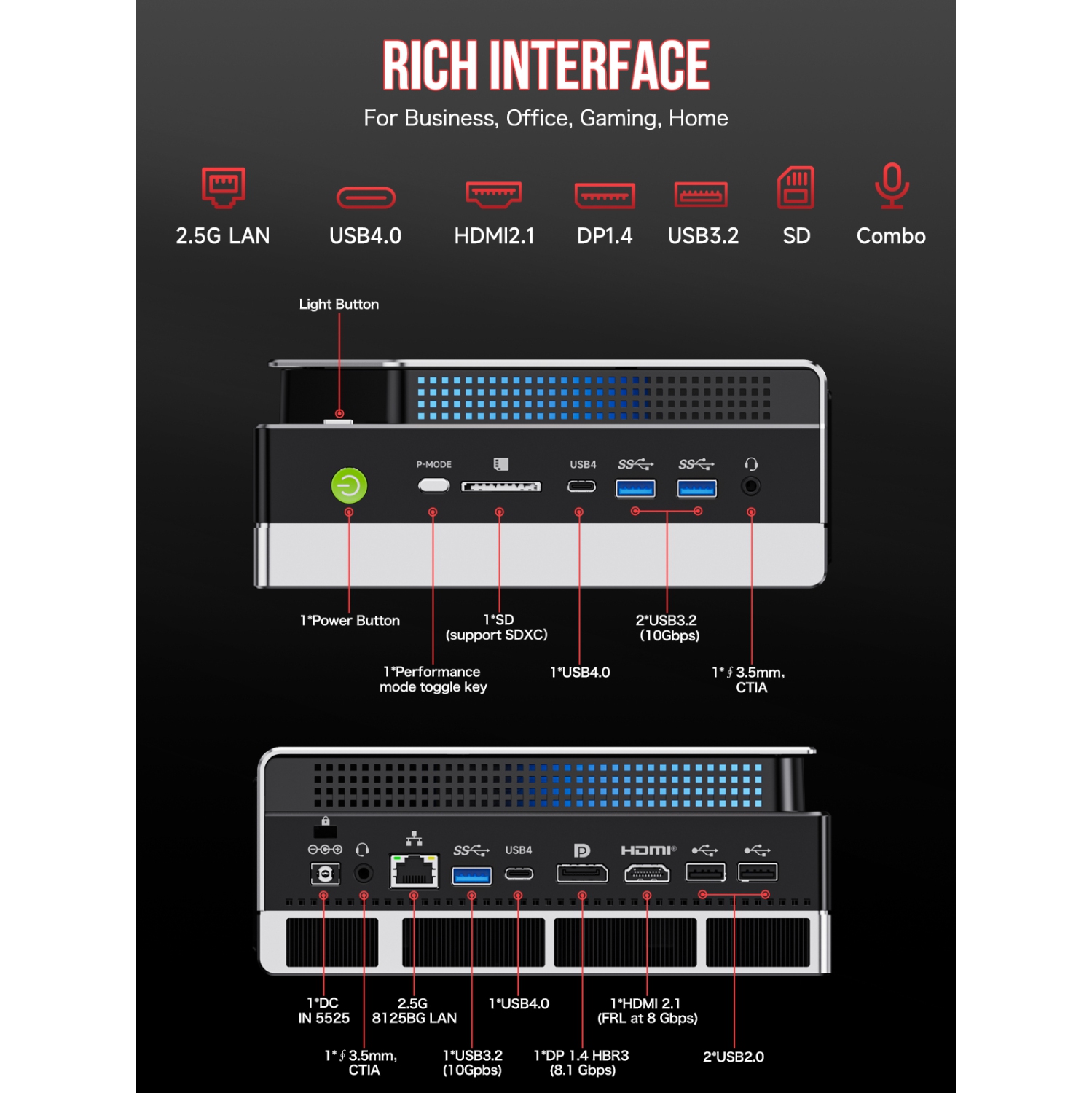 GMKtec EVO-X2 AI Mini PC AMD Ryzen Al Max+ 395 Mini Gaming Computers, 64GB LPDDR5X 8000MHz (8GB*8) 1TB PCIe 4.0 SSD, Quad Screen 8K Display, WiFi 7 &
