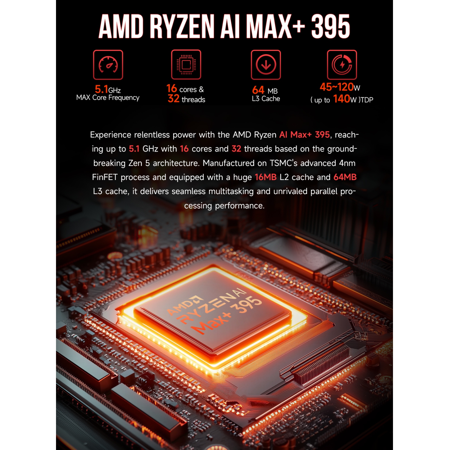 GMKtec EVO-X2 AI Mini PC AMD Ryzen Al Max+ 395 Mini Gaming Computers, 64GB LPDDR5X 8000MHz (8GB*8) 1TB PCIe 4.0 SSD, Quad Screen 8K Display, WiFi 7 &