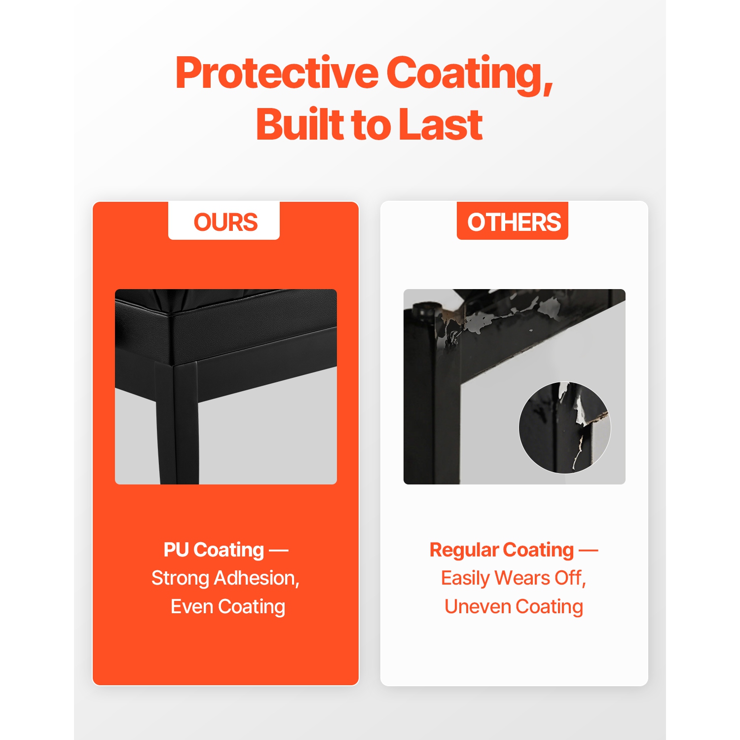 VEVOR 29.5"x14"x20.3" Piano Bench, Duet Keyboard Piano Chair with 20.3"-23.4" Height, Padded Cushion, Storage Compartment for Music Books, Wooden