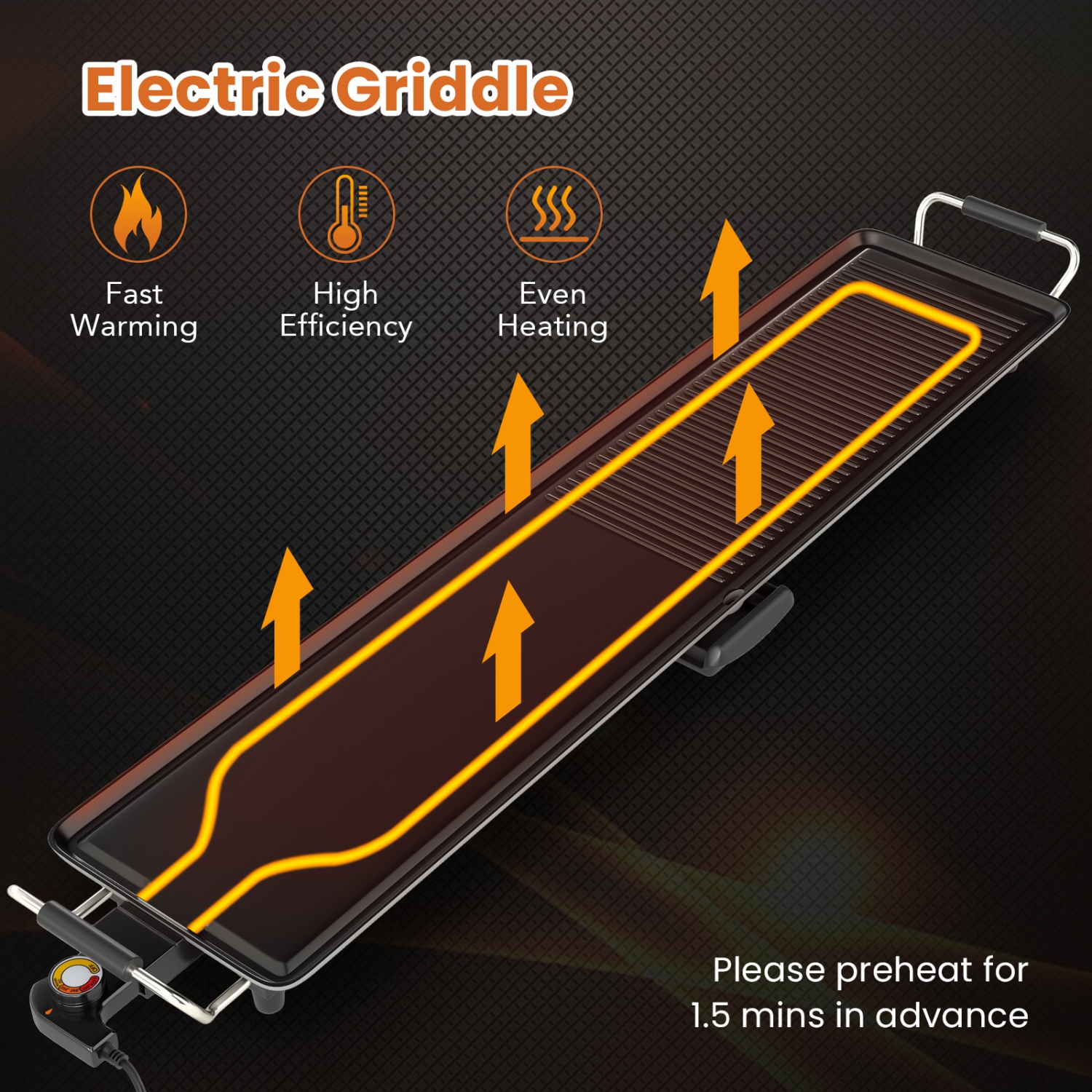 Gymax 39.5'' Extra Large Electric Griddle w/ 2 Cooking Surface Adjustable Temperatures