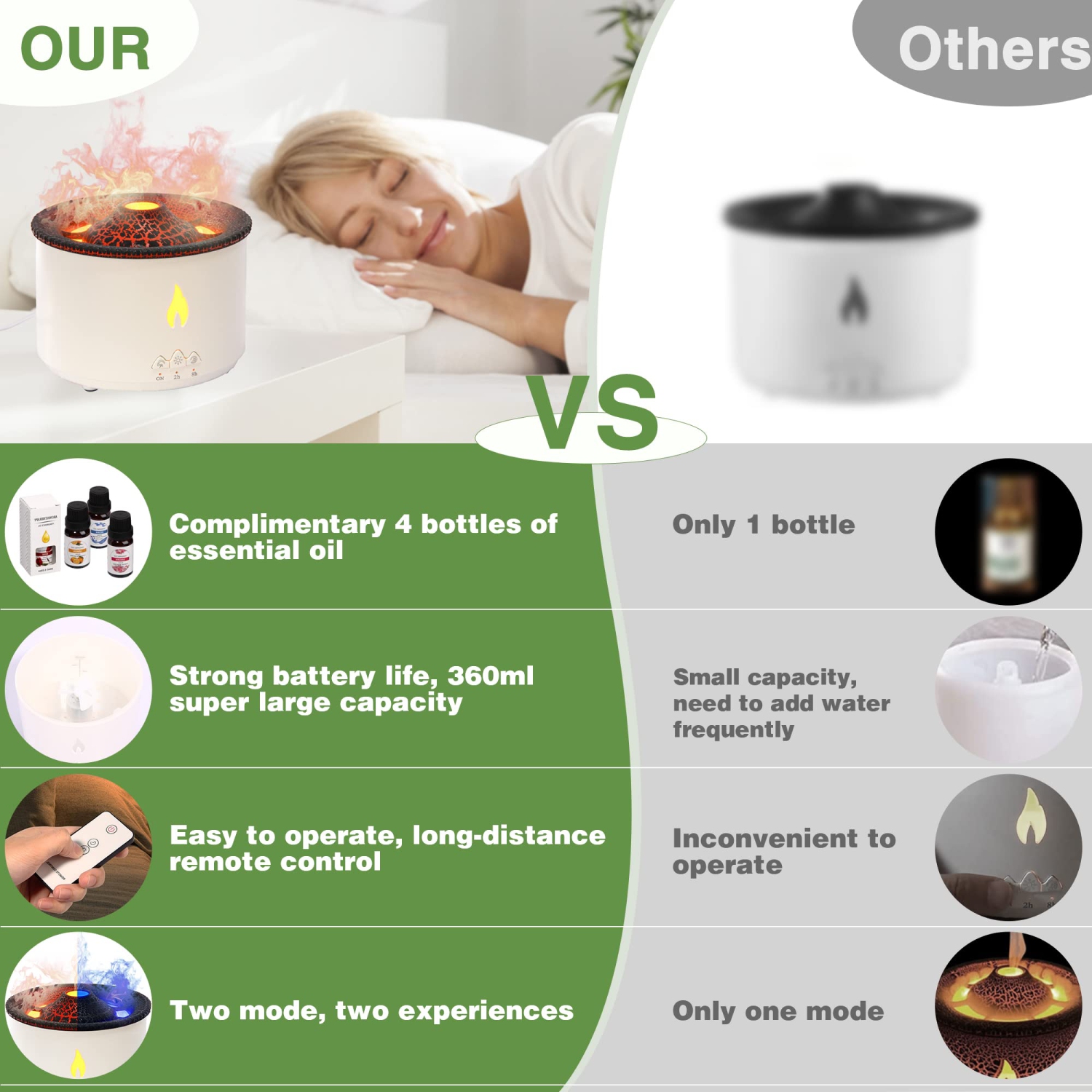 Humidificateur à flamme, Diffuseur d'aromathérapie Volcano méduse, Diffuseur d'huile essentielle portatif Home avec lumière double couleur rouge et