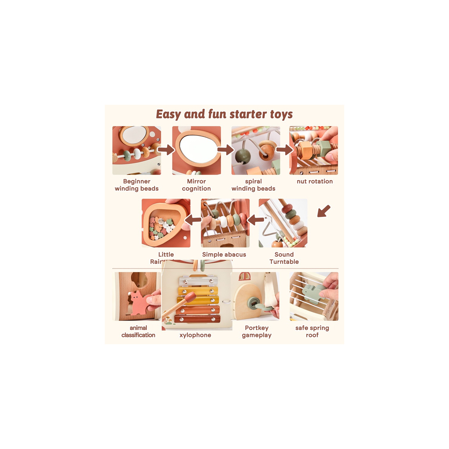 Children's educational mushroom five-in-one toy shape matching knocking strings jewelry treasure practice unlocking door opening toys, children's