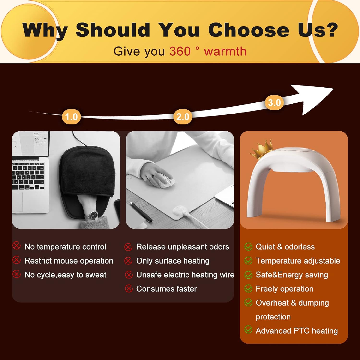 x Heated Mouse Pad Hand Warmer, 110V Heated Desk Warmer for Office Gaming Adjustable Temperature with 5ft Cable, Desktop Hand Warmer for Kids Men and