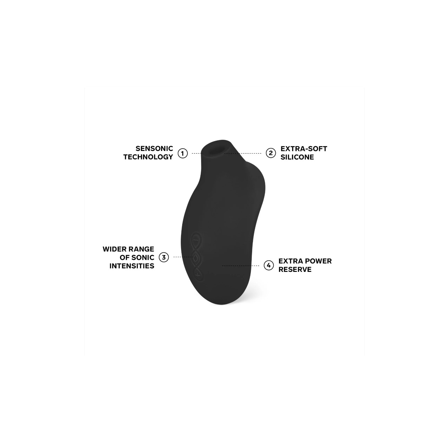 Croisière Lelo SONA 2 - Noir