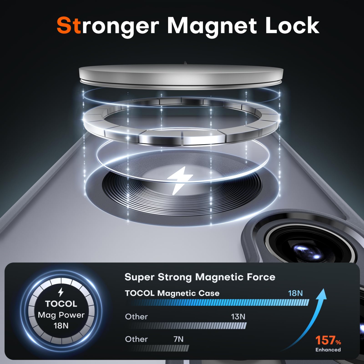 for Samsung Galaxy S25 Ultra Case Magnetic,Upgraded Full Camera Protection Military Drop Protection Matte Back Cover for S25 Ultra, Black