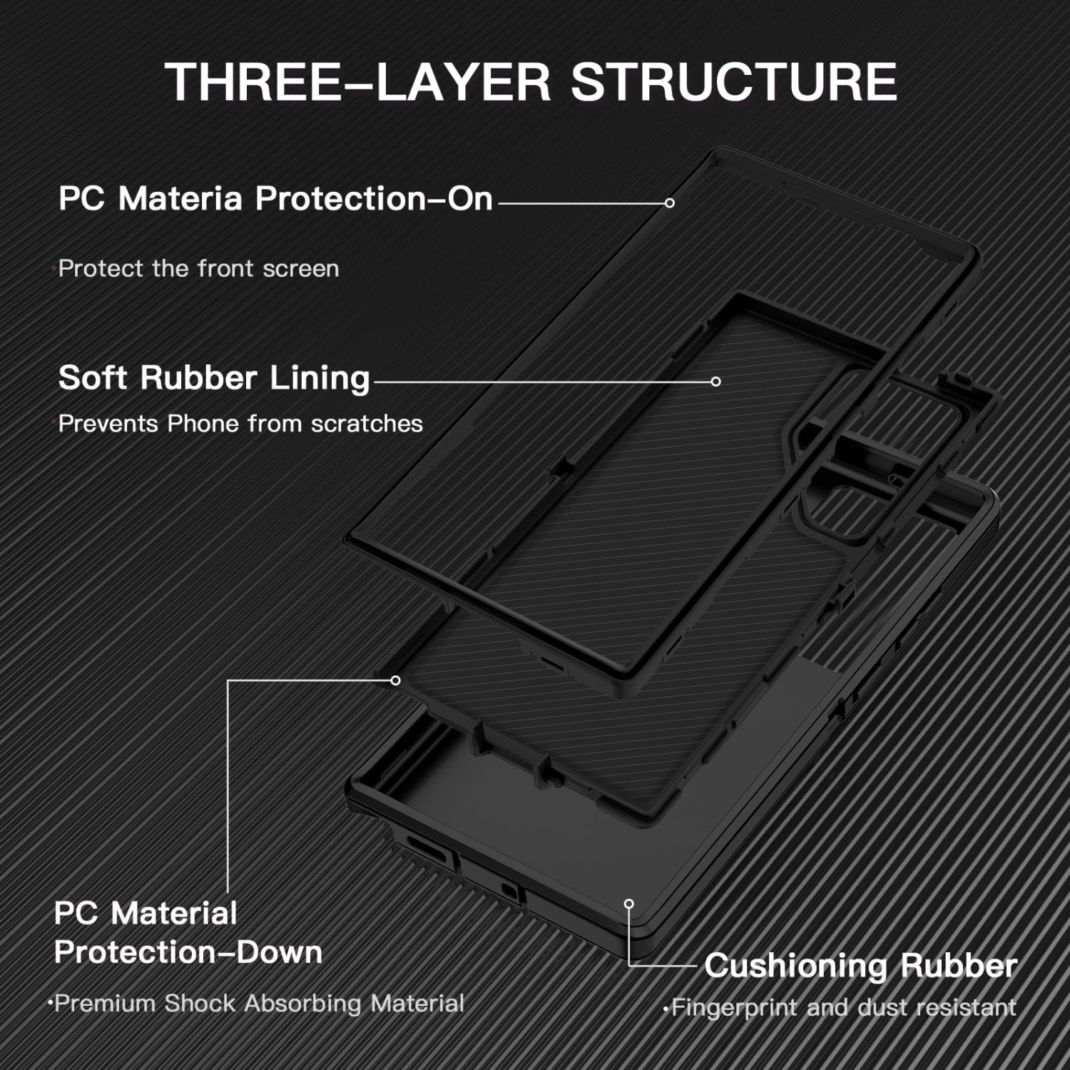 for Samsung Galaxy S25 Ultra Case Shockproof Dust/Drop Proof 3-Layer Full Body Protection Without Screen Protector Rugged Heavy Duty Cover Case for