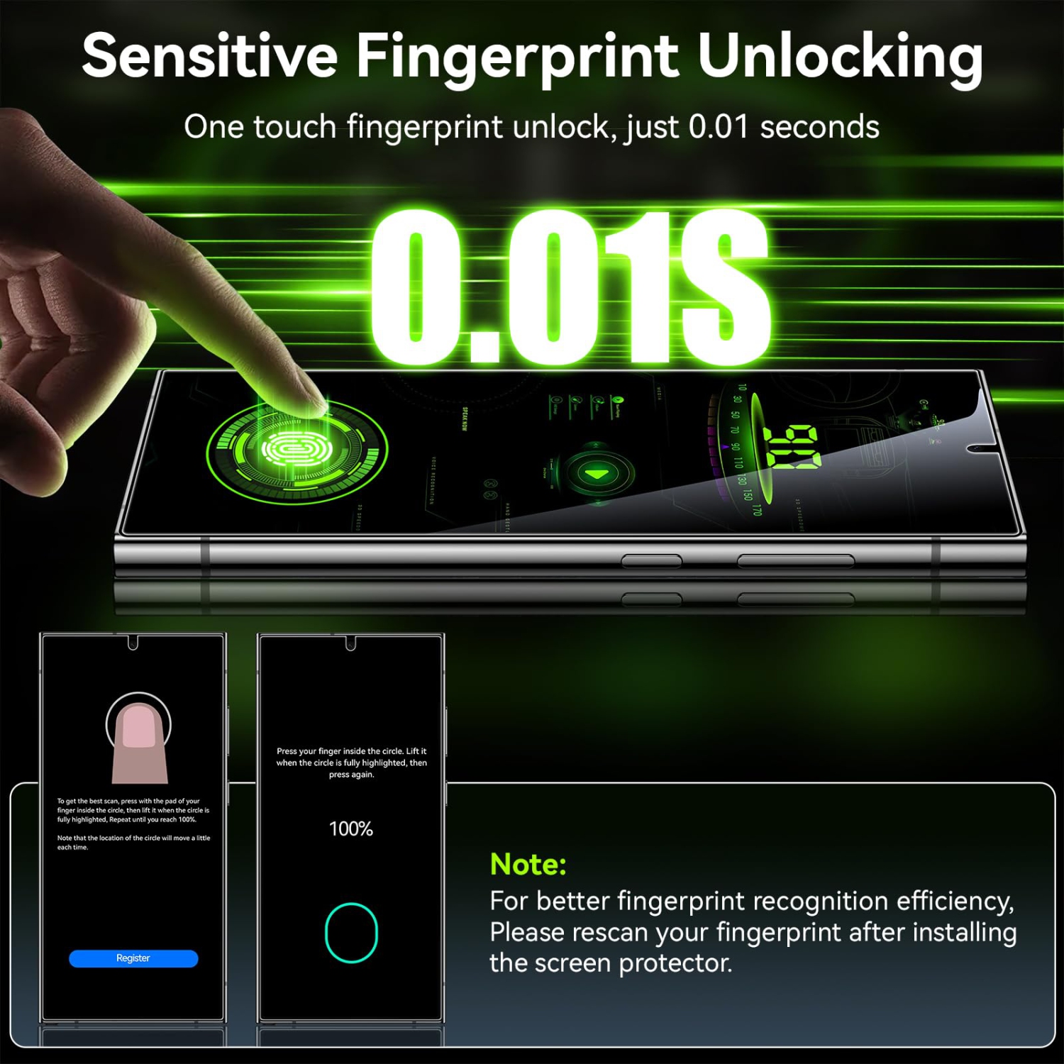 2 + 2 paquet pour Samsung Galaxy S25 Ultra Privacy, 2 PCS PET S25 Ultra Anti Spy Film + 2 PCS Camera Lens Protector, 6.8&nbsp;po compatible avec les