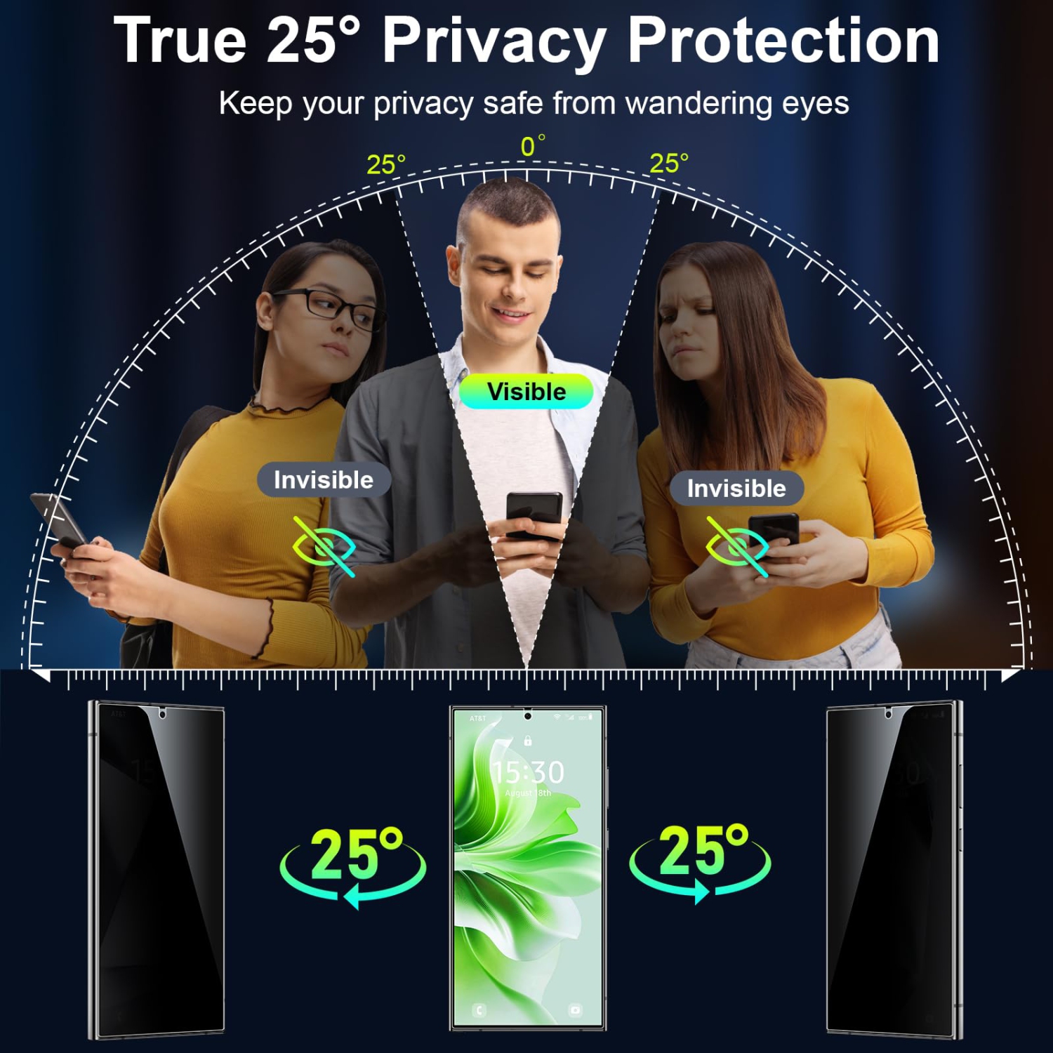 2 + 2 paquet pour Samsung Galaxy S25 Ultra Privacy, 2 PCS PET S25 Ultra Anti Spy Film + 2 PCS Camera Lens Protector, 6.8&nbsp;po compatible avec les