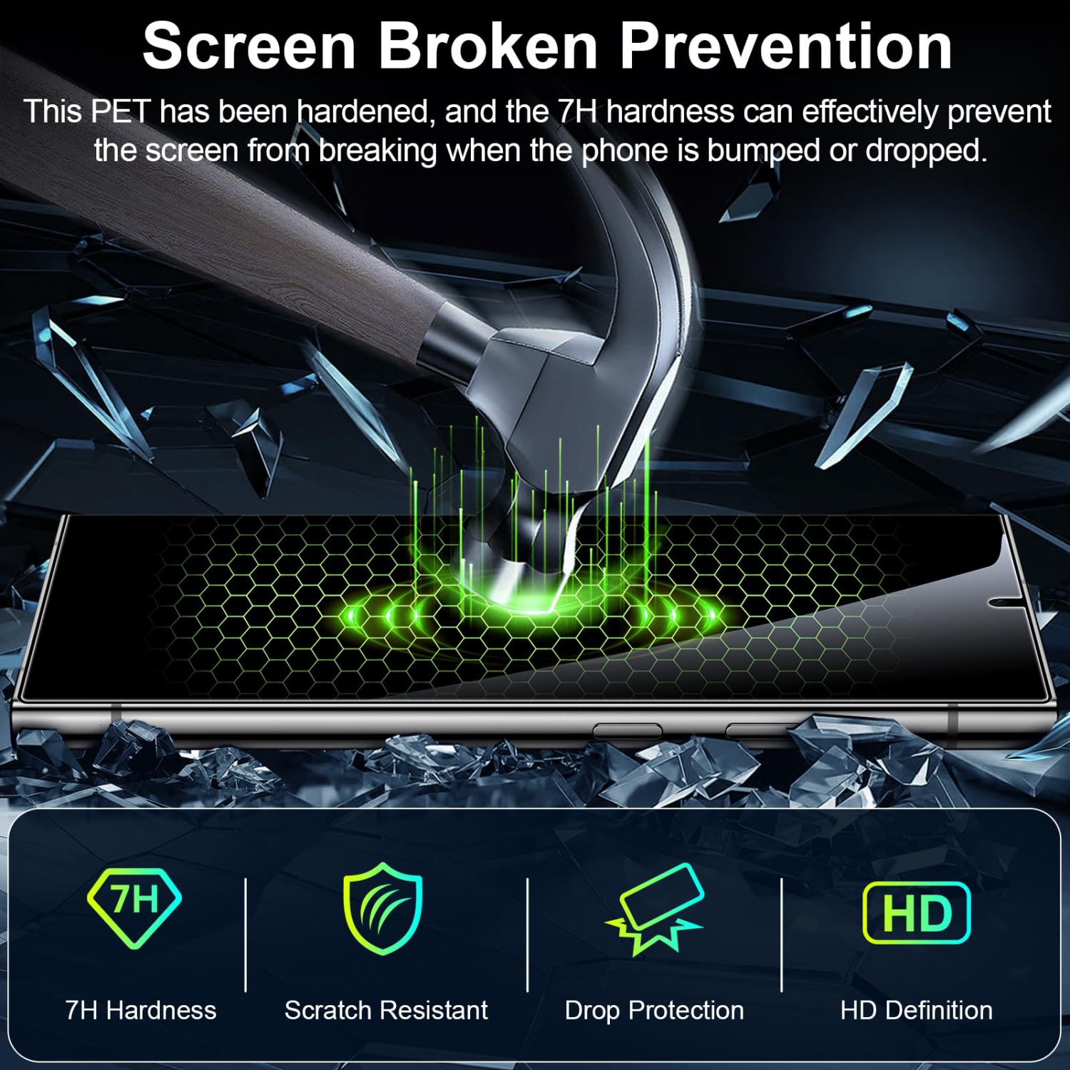 2 + 2 paquet pour Samsung Galaxy S25 Ultra Privacy, 2 PCS PET S25 Ultra Anti Spy Film + 2 PCS Camera Lens Protector, 6.8&nbsp;po compatible avec les