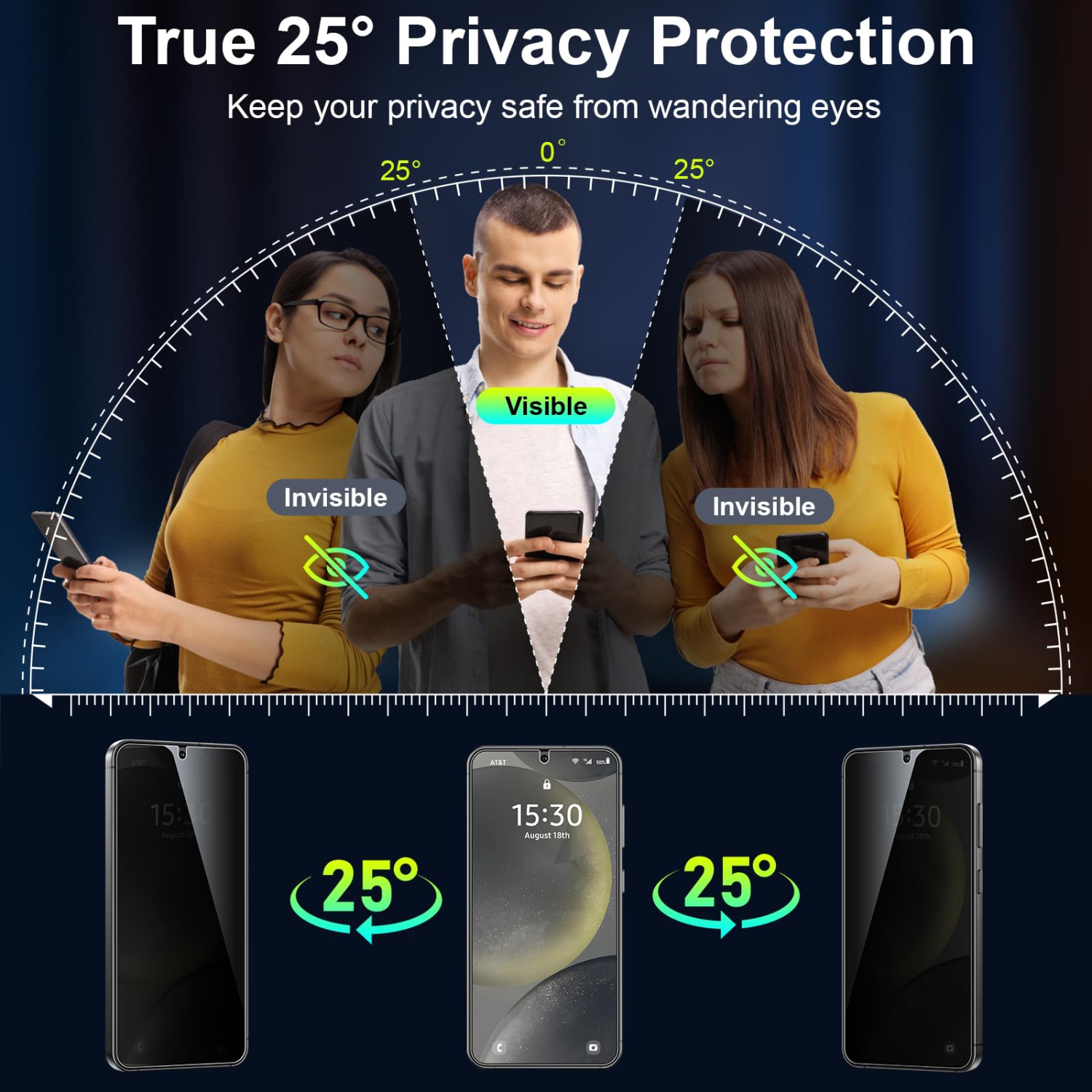 2+2 Pack for Samsung Galaxy S25 Privacy Screen Protector, 2 PCS S25 Anti Spy PET Film + 2 PCS Camera Lens Protector, Fingerprint ID Compatible 6.2