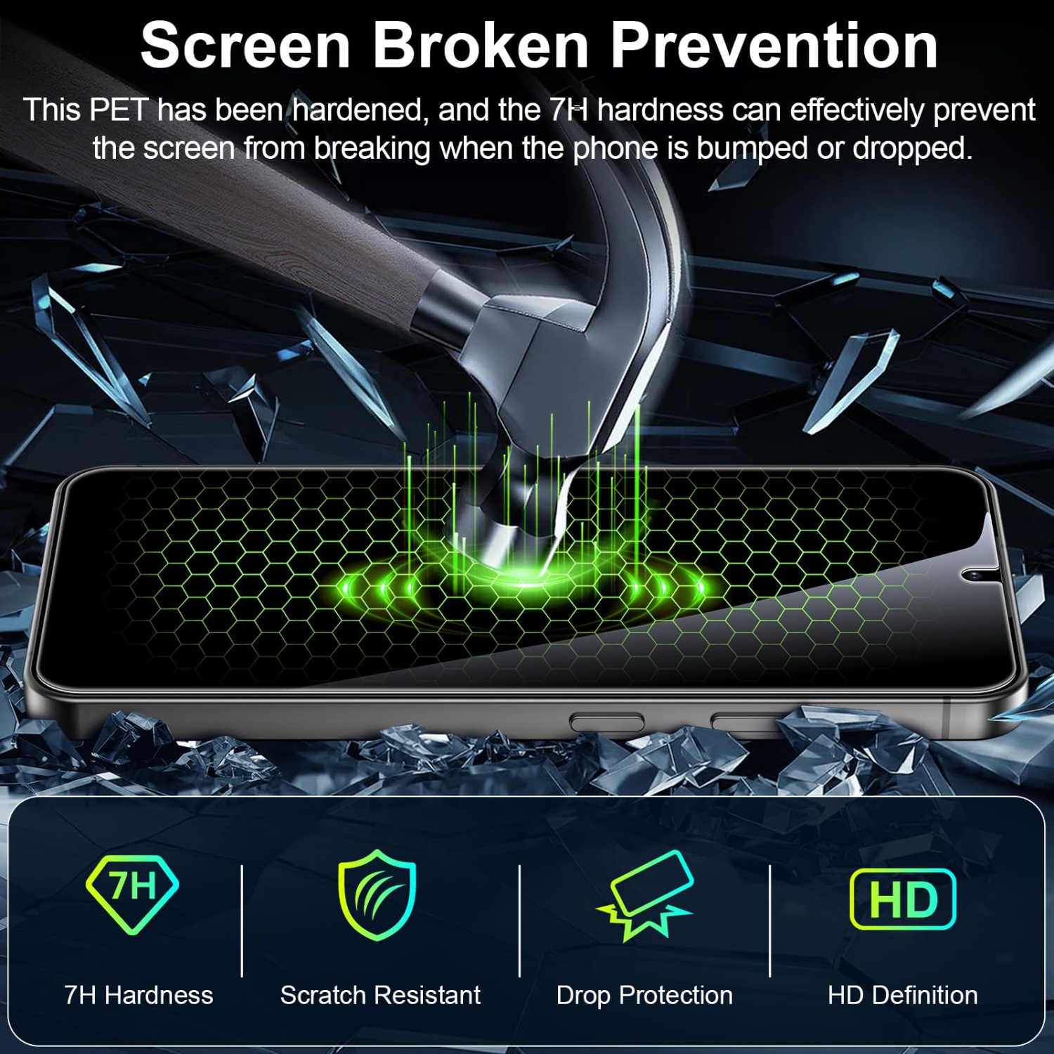 2+2 Pack for Samsung Galaxy S25 Privacy Screen Protector, 2 PCS S25 Anti Spy PET Film + 2 PCS Camera Lens Protector, Fingerprint ID Compatible 6.2