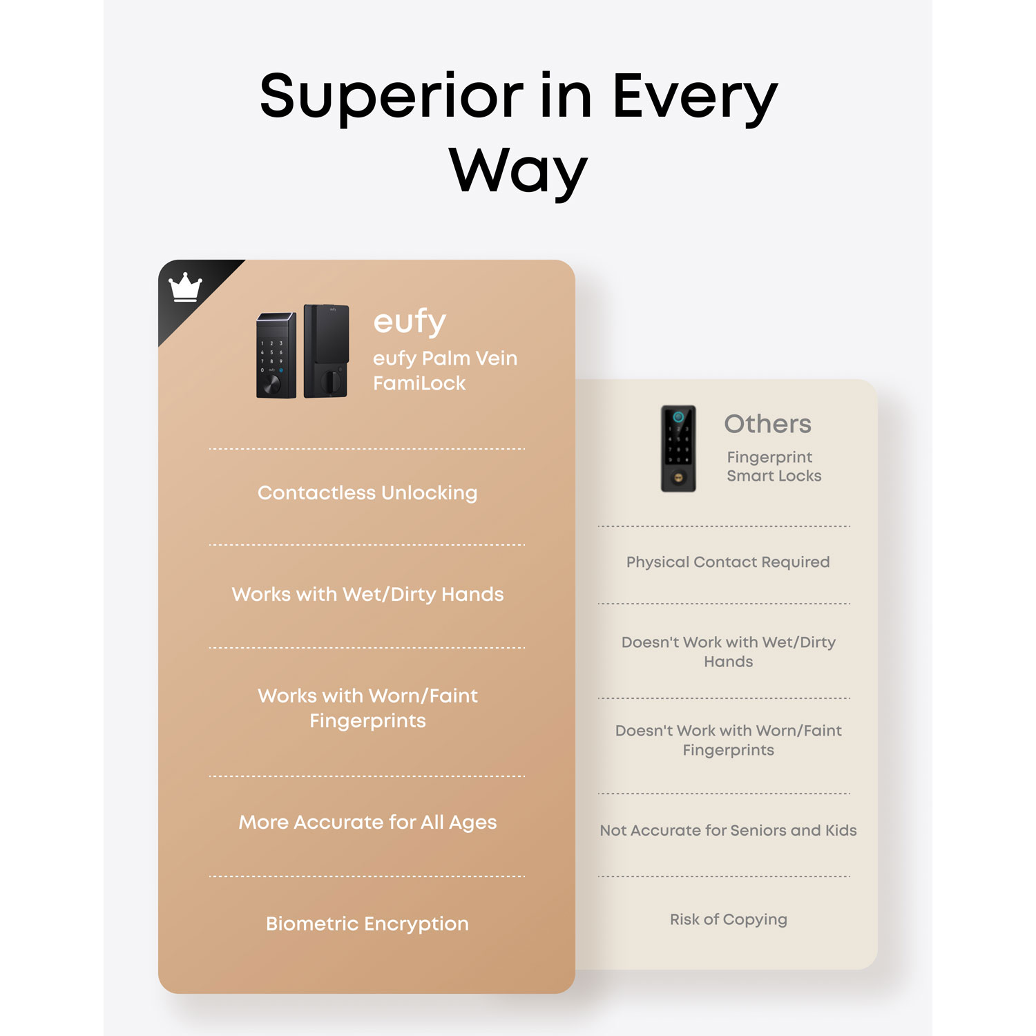 Serrure intelligente Wi-Fi à détection des veines de la paume FamiLock E35 d'eufy avec pavé numérique et clé - Noir