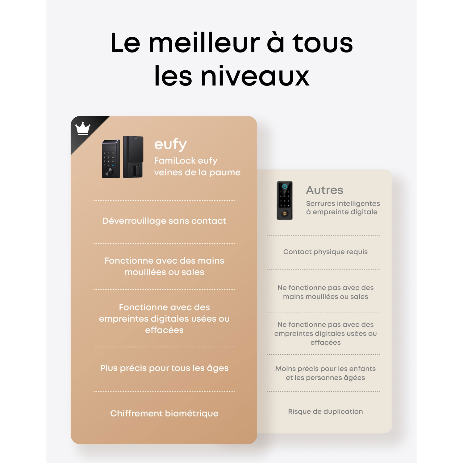 Serrure intelligente Wi-Fi à détection des veines de la paume FamiLock E35 d'eufy avec pavé numérique et clé - Noir