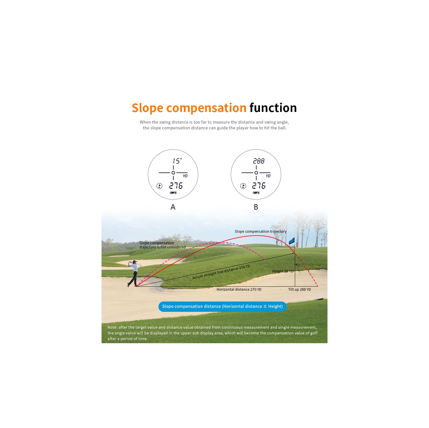 Télémètre de golf, 1000&nbsp;M 5 modes ±Précision de 1 vg Grossissement 6x Distance laser pour télémètre monoculaire de chasse