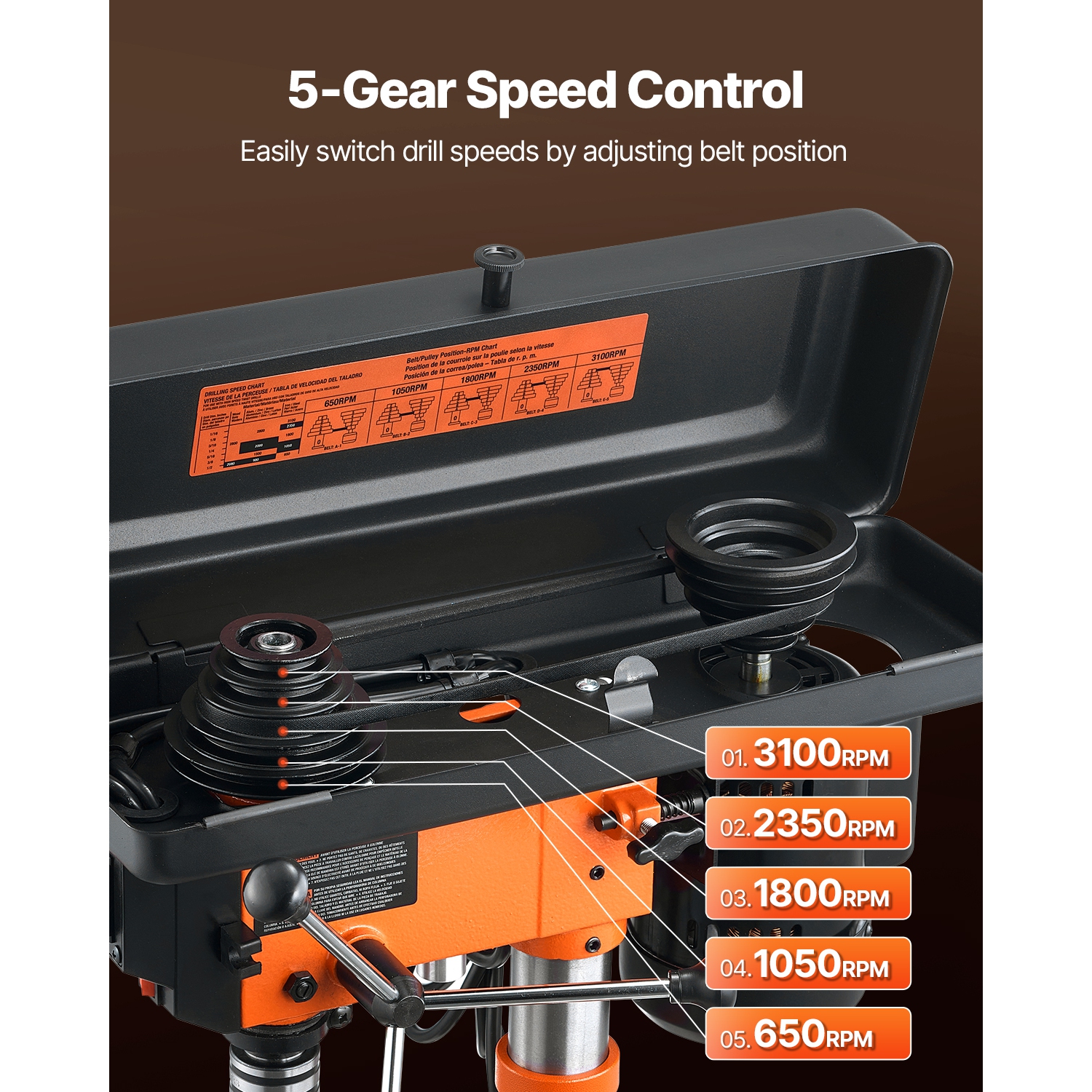 VEVOR 3.2 Amp Benchtop Drill Press, 5-Speed Adjustable with 650/1050/1800/2350/3100 RPM, 10in Swing, Cast Iron Frame, 0-45° Tilt Worktable, Work
