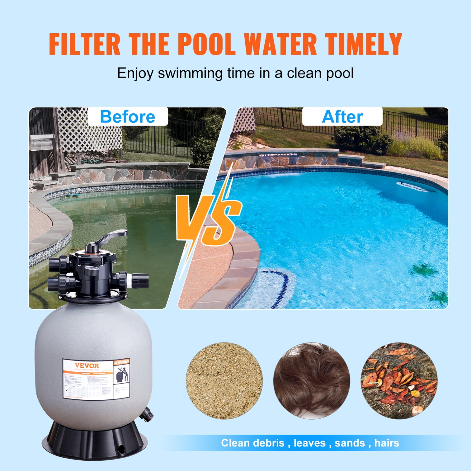 VEVOR 19-inch Sand Filter, Up to 45 GPM Flow Rate, Above ground Filter System with 7-Way Multi-Port Valve, Filter, Backwash, Rinse, Recirculate,