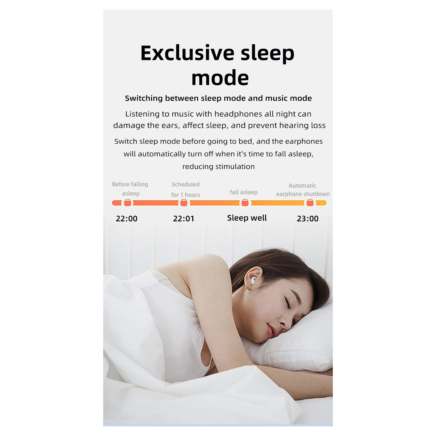 Mini Écouteurs Bluetooth sans fil Sleep Sports Game Invisible HIFI Écouteurs pour Apple Huawei Android - Blanc