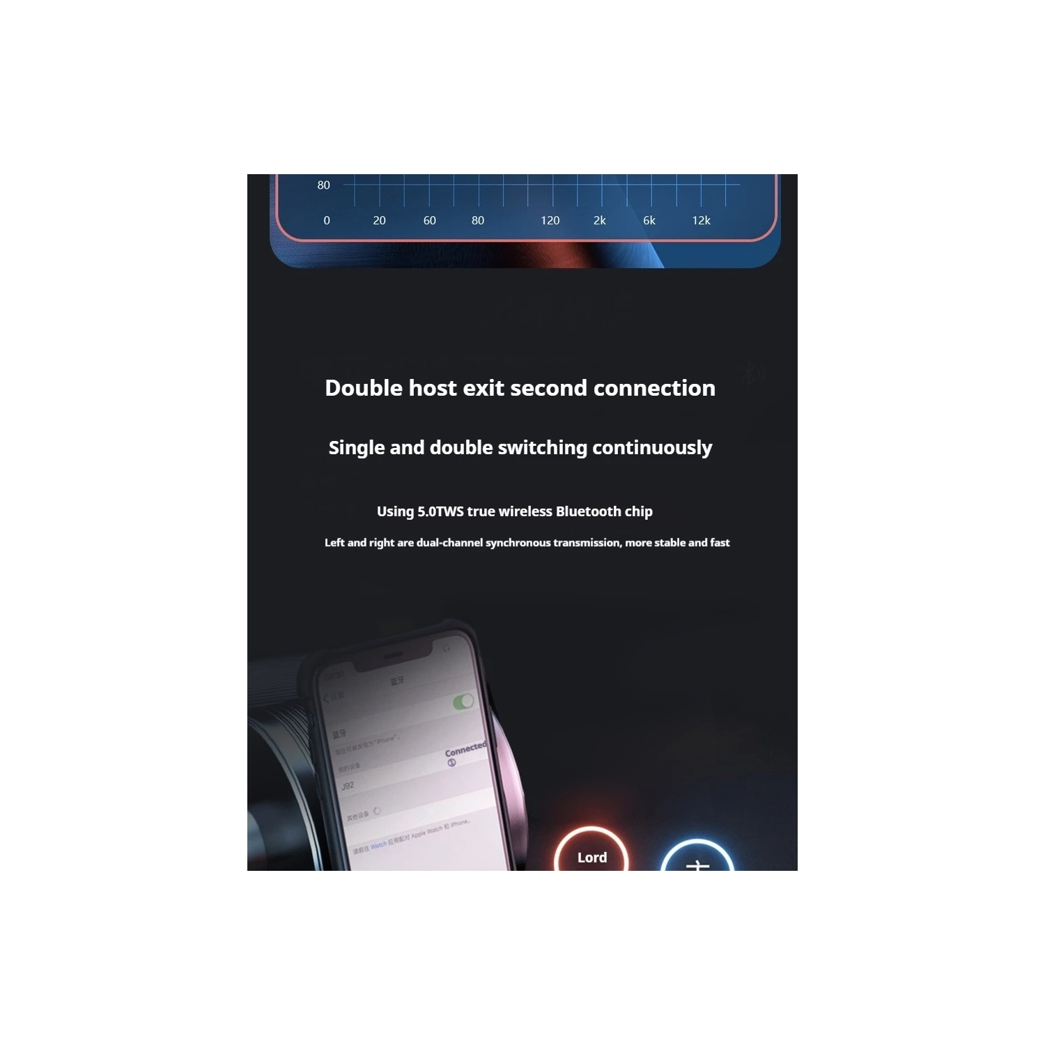 Écouteurs Bluetooth à suppression du bruit Crochet auriculaire sans fil 5,0 Bluetooth Écouteurs sport à écran numérique LED - Blanc