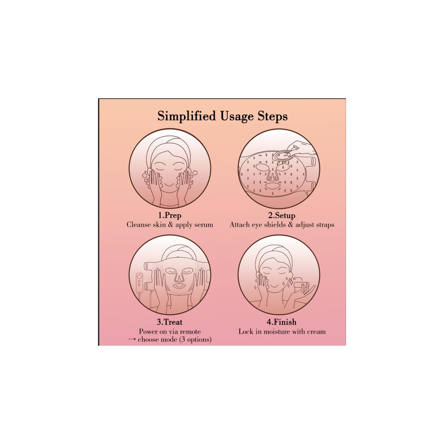 Red Light Therapy Mask for Face,LED Facial Mask with 660nm Red Light & 850nm Near Infrared,Portable Anti-Aging Skincare Mask for Wrinkles Acne