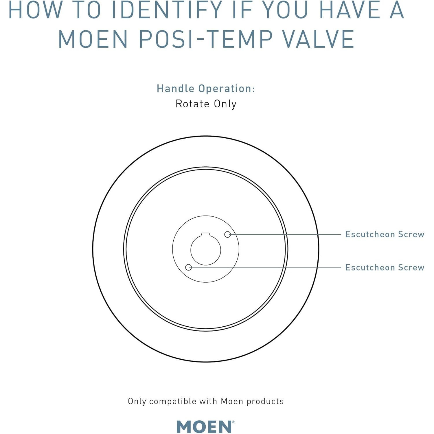 Robinet de baignoire et de douche en EVA Moen T2233EPORB avec douche imperméable Eco-Performance, valve requise