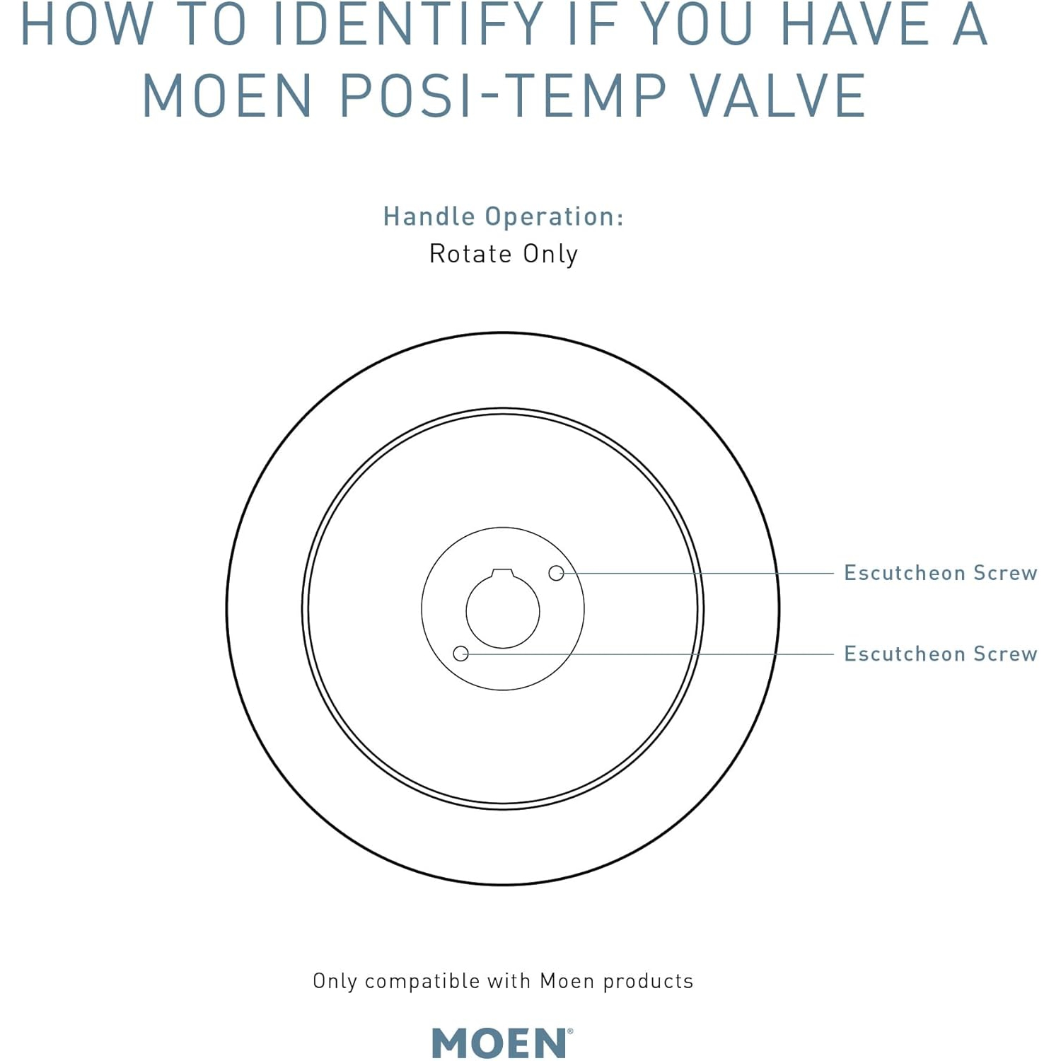 Robinet de baignoire et de douche en EVA Moen T2233EPORB avec douche imperméable Eco-Performance, valve requise