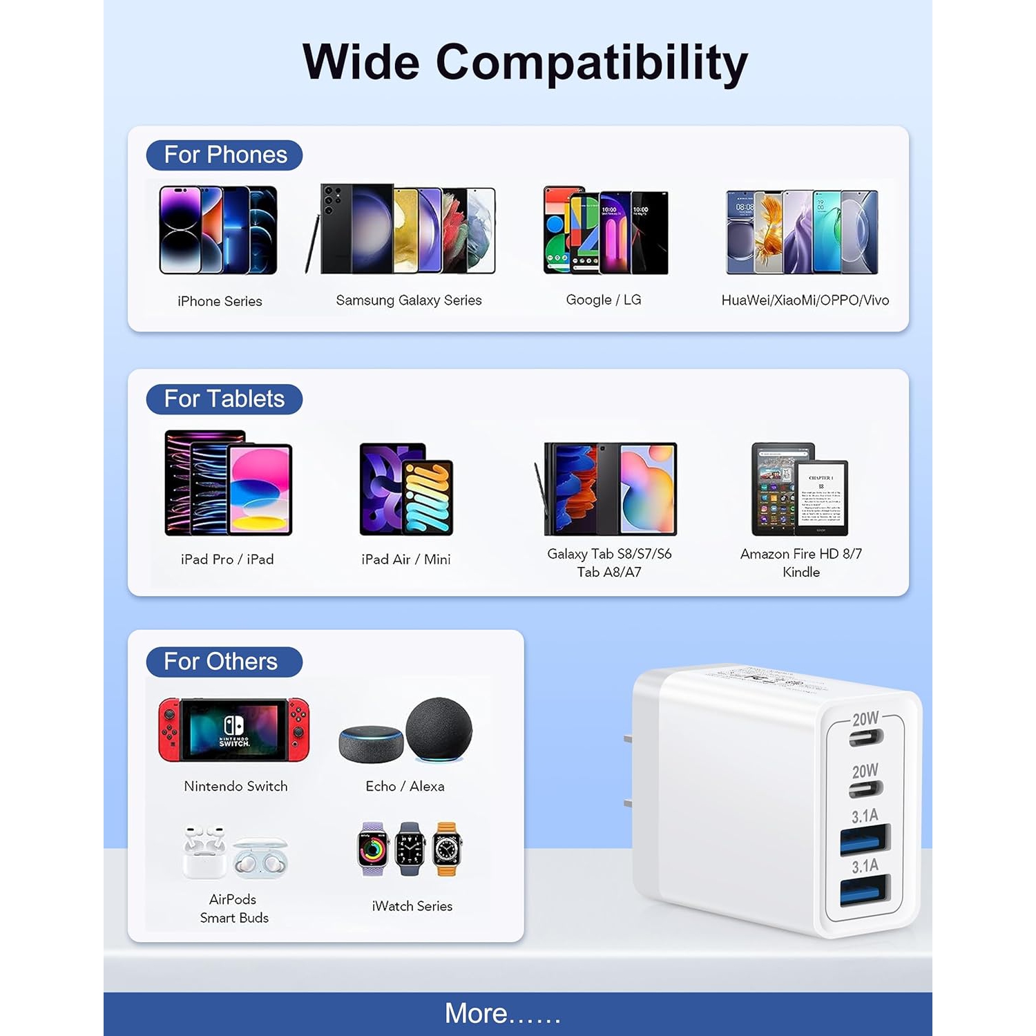 Chargeur mural USB-C, bloc de chargement double USB-C PD à 4 ports de 40&nbsp;W + bloc de chargement multiport à 2 prises murales USB pour iPhone 16e