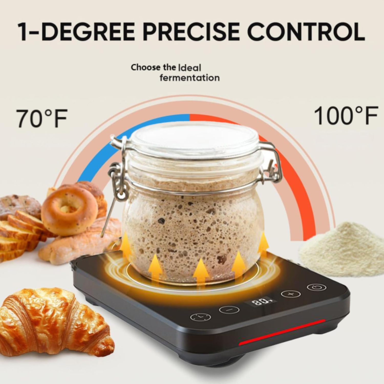 Chauffe-levain thermostatique，Contrôle précis de chaque position d'engrenage et de chaque minuteur 1&nbsp;°F doté d'une fonction de mémoire idéale