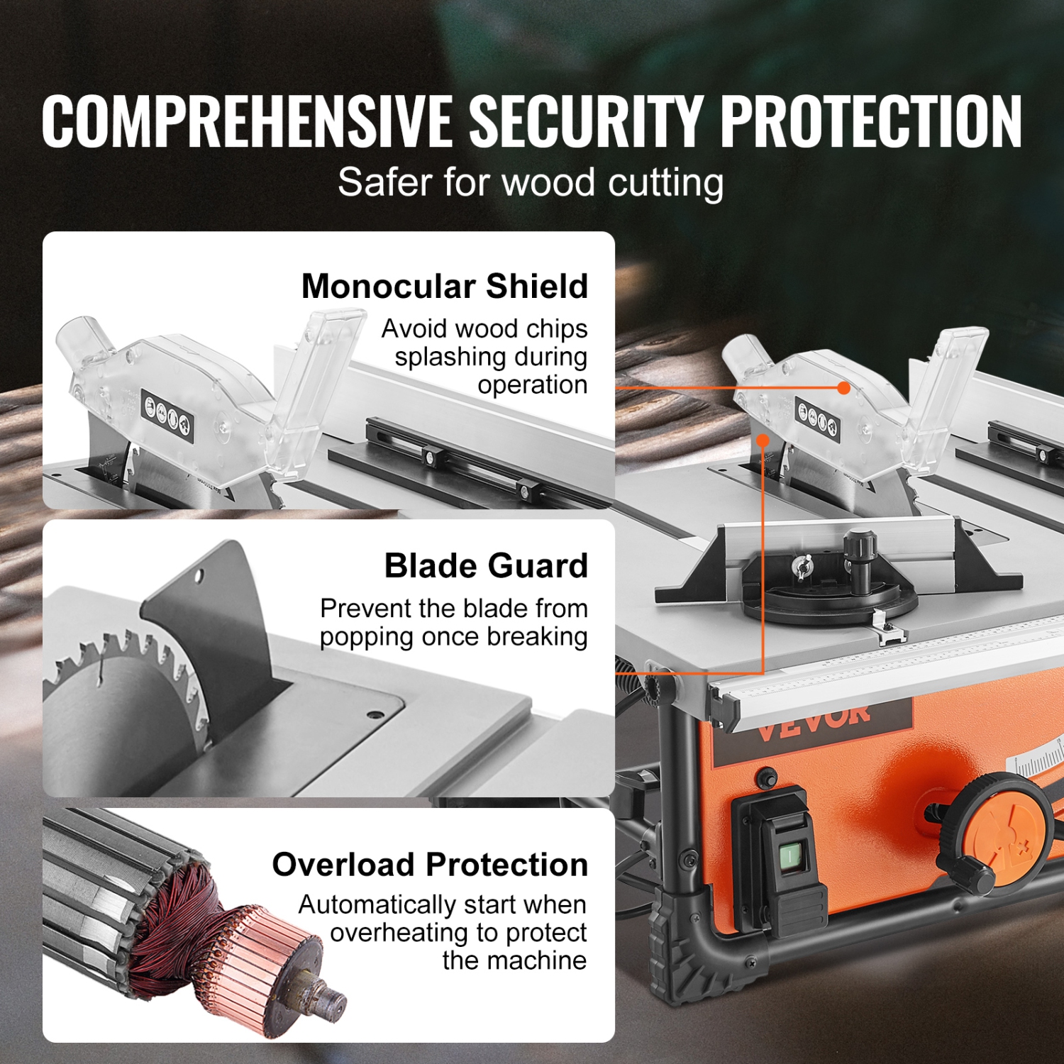 VEVOR 10-inch Table Saw for Jobsite, 15-Amp, 25in Max Rip Capacity, Cutting Speed up to 4500RPM, 40T Blade, with Sliding Miter Gauge for DIY