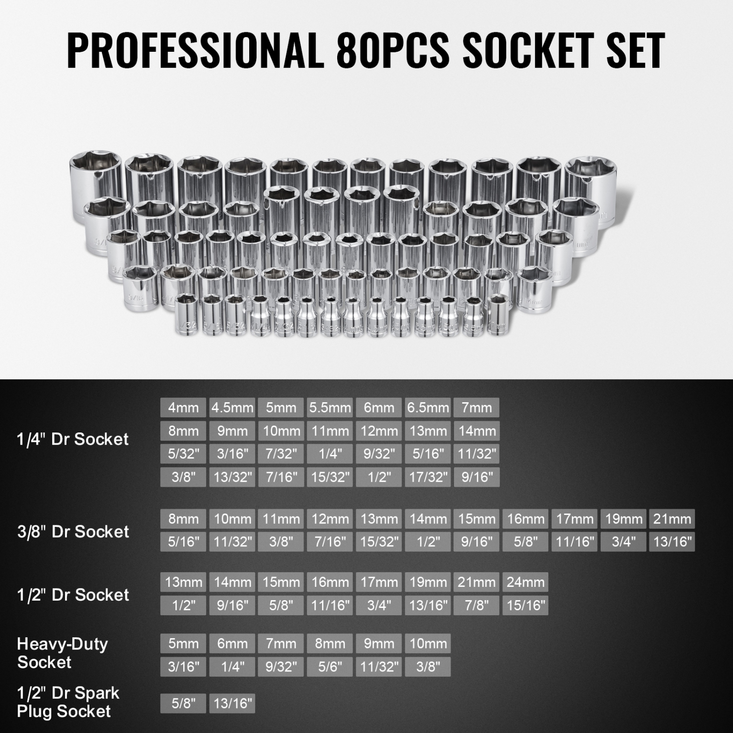 VEVOR 207-Piece Mechanics Tool Set, 1/4" 3/8" 1/2" Drive Sockets, SAE/Metric with Bits, Wrenches, Ratchet Handle, Accessories, and Plastic Storage