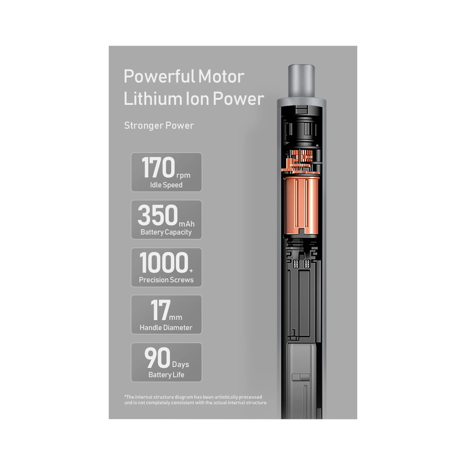 Electric Precision Screwdriver Set Multi-Function Laptop, Mobile Phone Repair Tool - 5-Speed Electric 71-in-1 Laptop Storage Screwdriver Set