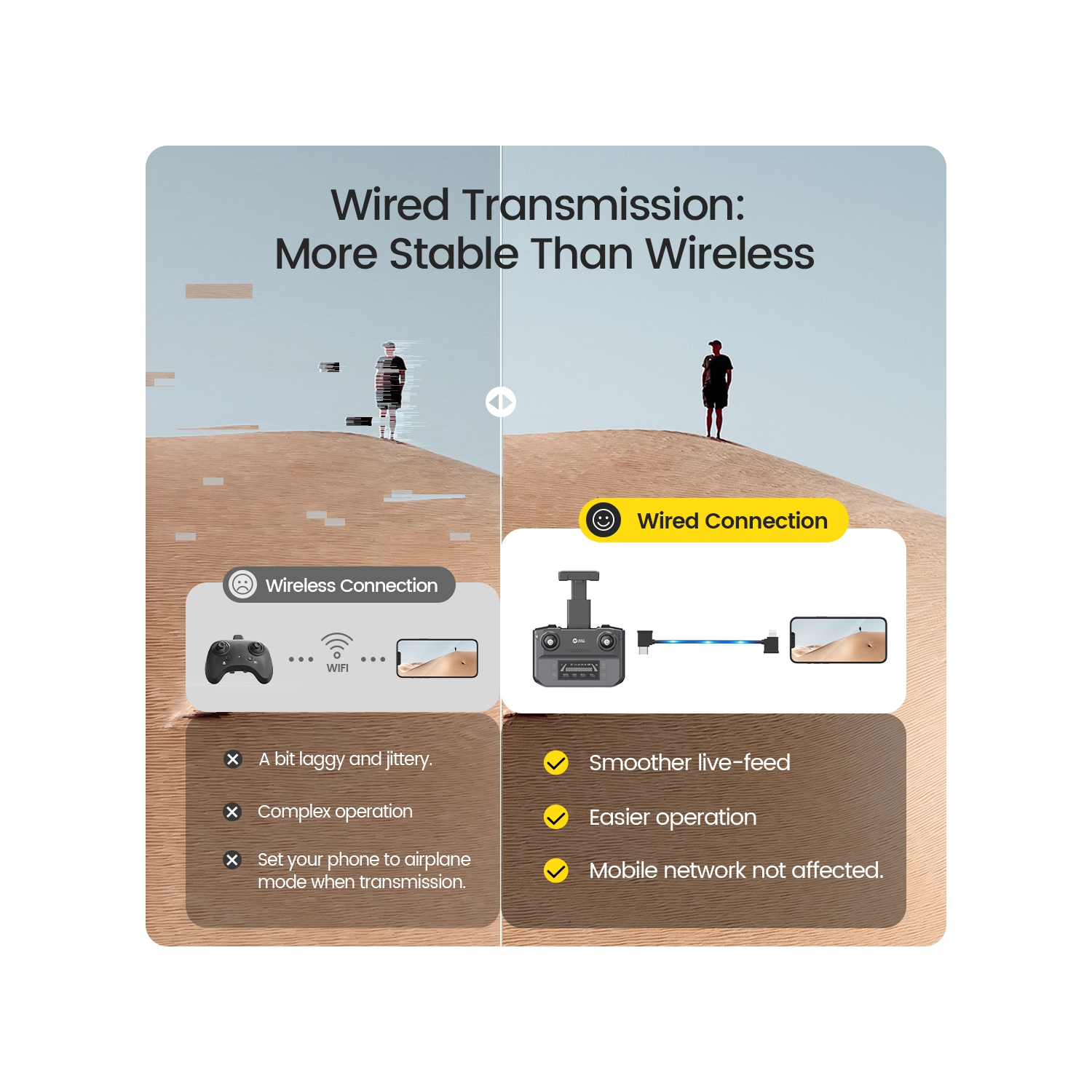 Holy Stone HS360S 249g GPS Drone for Adults Beginner with 4K UHD Camera, Foldable 5G FPV RC Quadcopter with 10000 Feet Control Range, Brushless