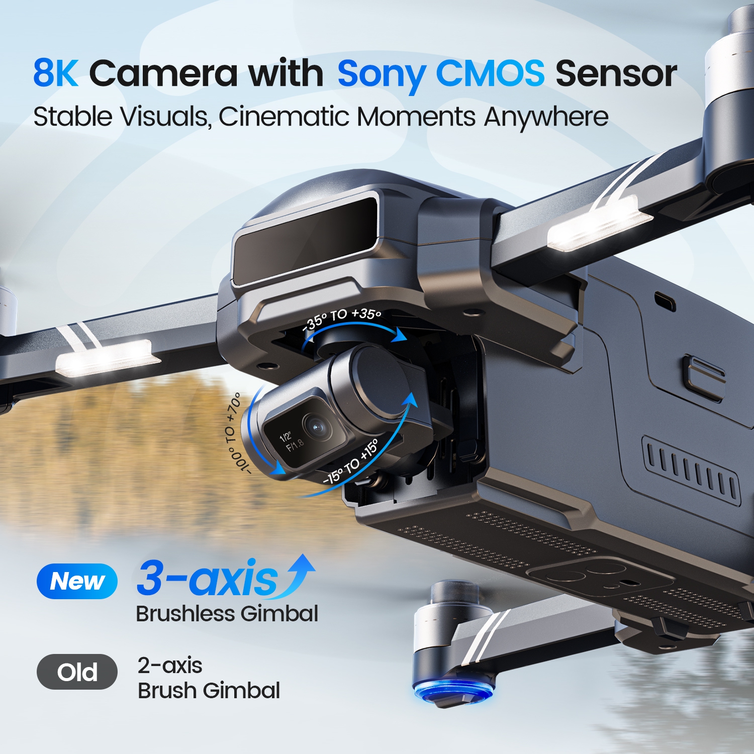 Holy Stone HS600D GPS Drones with Camera for Adults 4K,3 Axis Brushless Gimbal Drone 603g,4K/30FPS Video, 48MP Photo, 80 Mins Flight Time,20000Ft