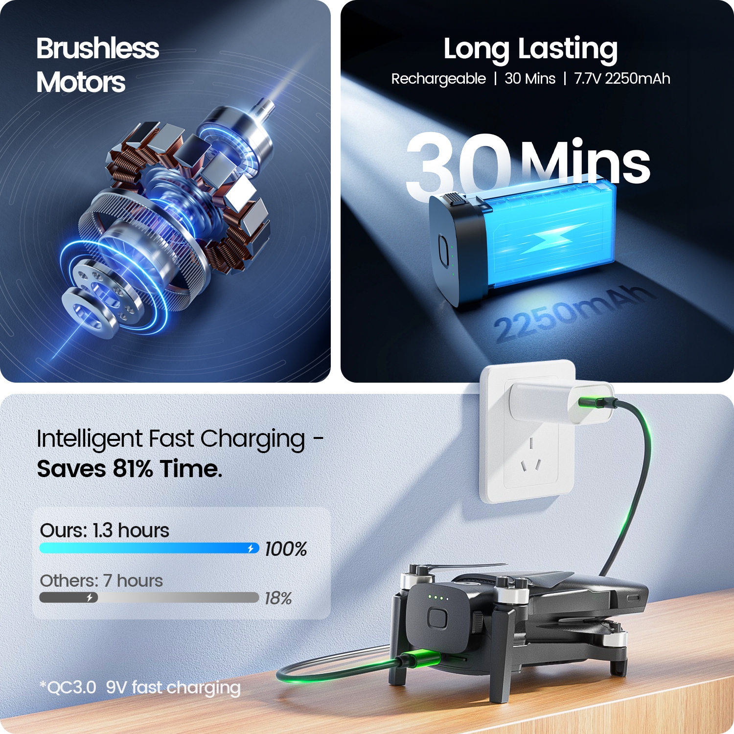 Holy Stone HS900 Drones Under 249g for Adults with Camera 4k,3 Axis Brushless Gimbal Drone with 20000Ft Range, Visual Tracking, 4K/30FPS Video, 8k