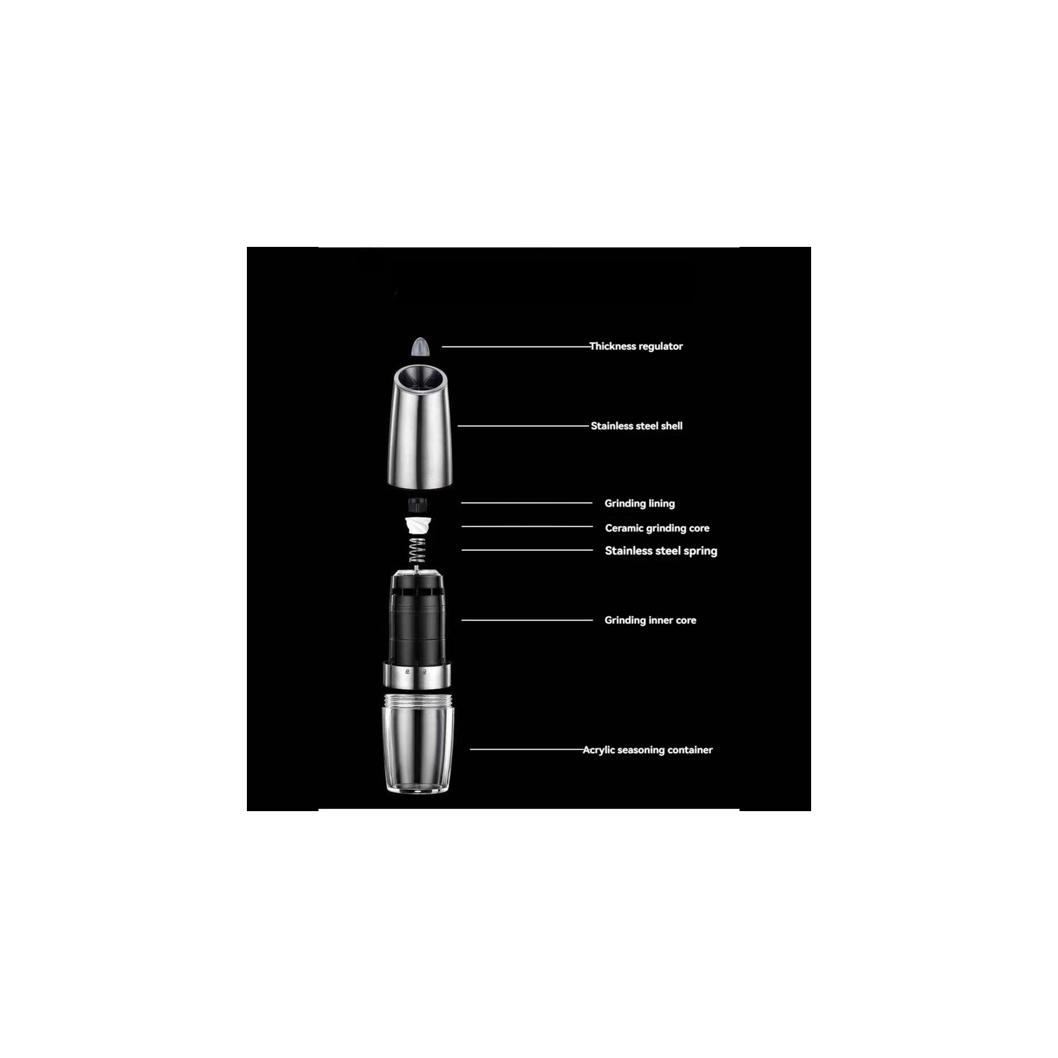 Moulin à poivre électrique avec moulin à poivre Gravity Grinder de Home Acier inoxydable Ensemble de 2