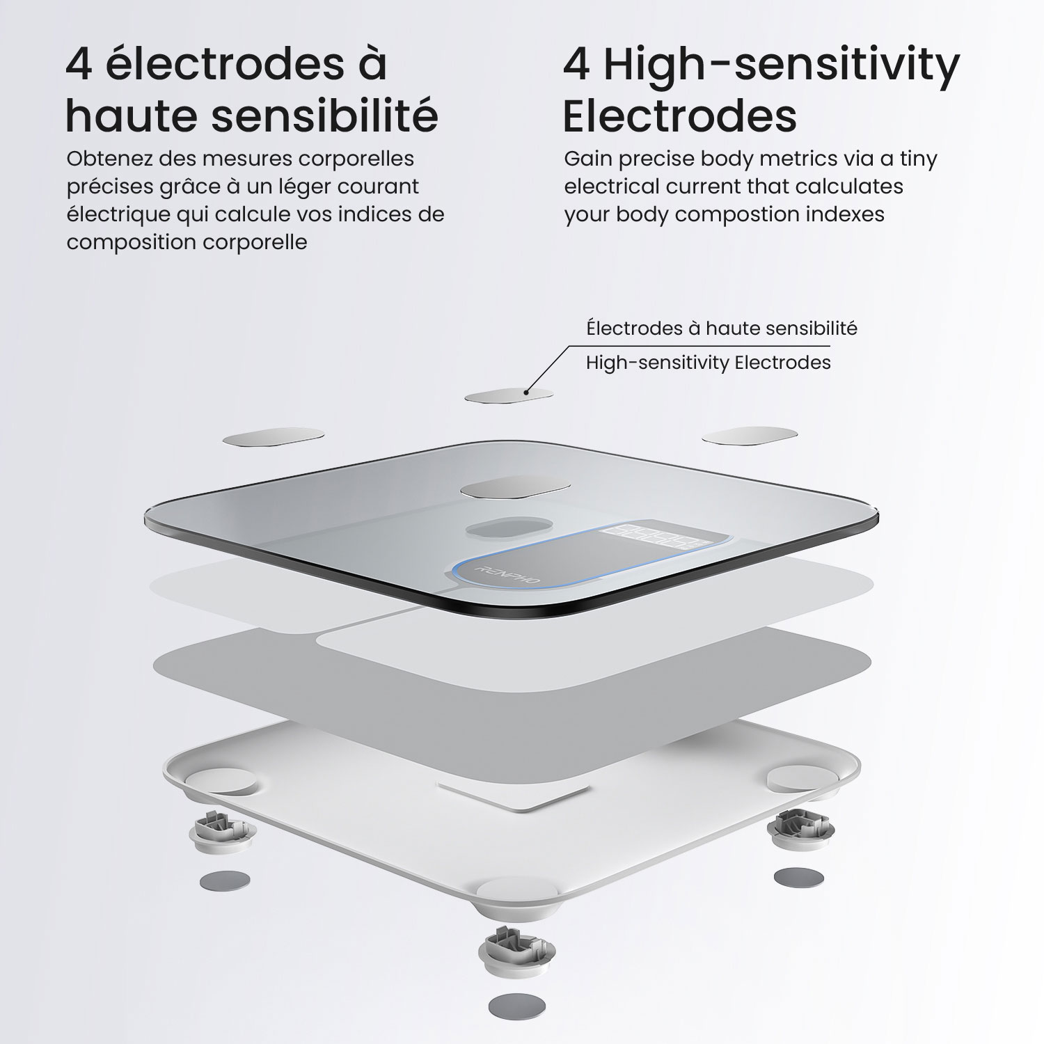 Pèse-personne intelligent Bluetooth Elis 1C de Renpho - Blanc