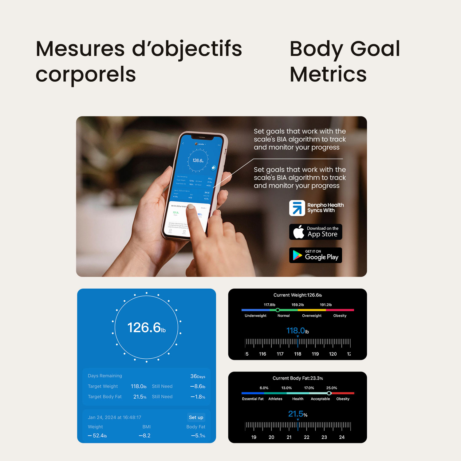 Renpho Elis Nova Smart Scale - Black