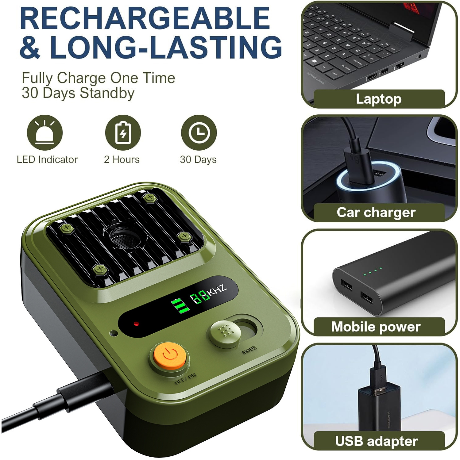 Ultrasonic barking control device, dog training device, outdoor anti-dog bite dog repellent device, high-power intelligent strong barking control