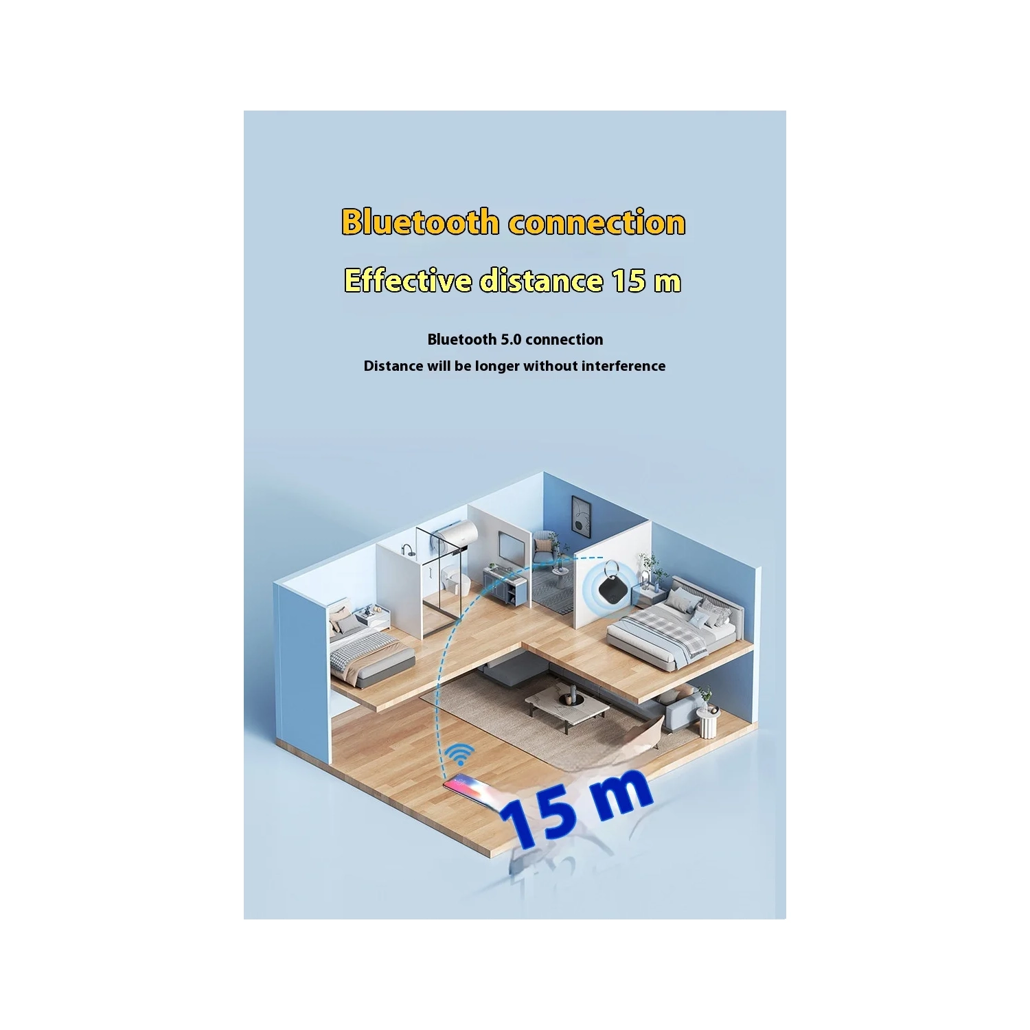Smart Square Bluetooth Key Phone avec détecteur de localisation et de localisation des clés, détecteur de localisation global pour clés,