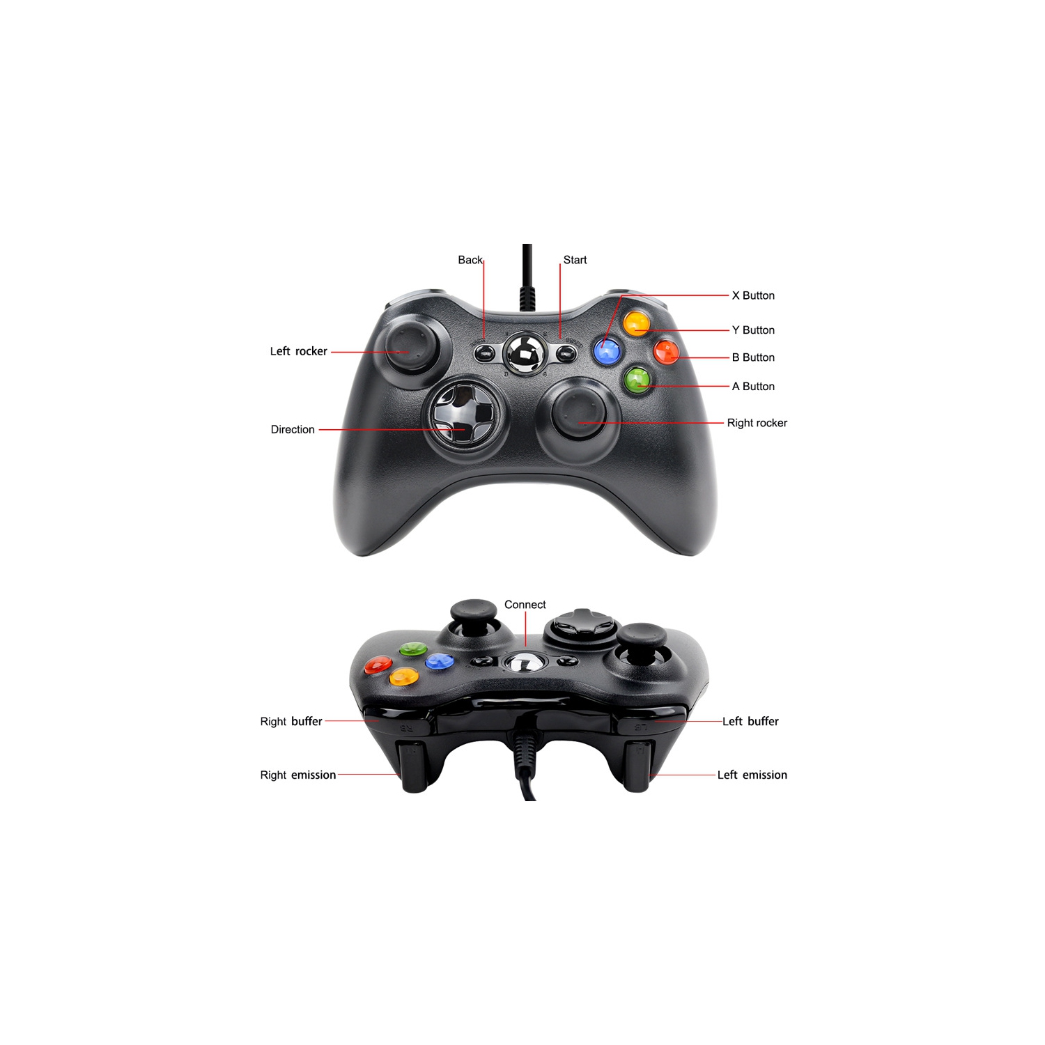 POUR manette de jeu avec fil XBOX360 avec vibrations, convient pour PC, Xbox 360, console de jeu - blanc