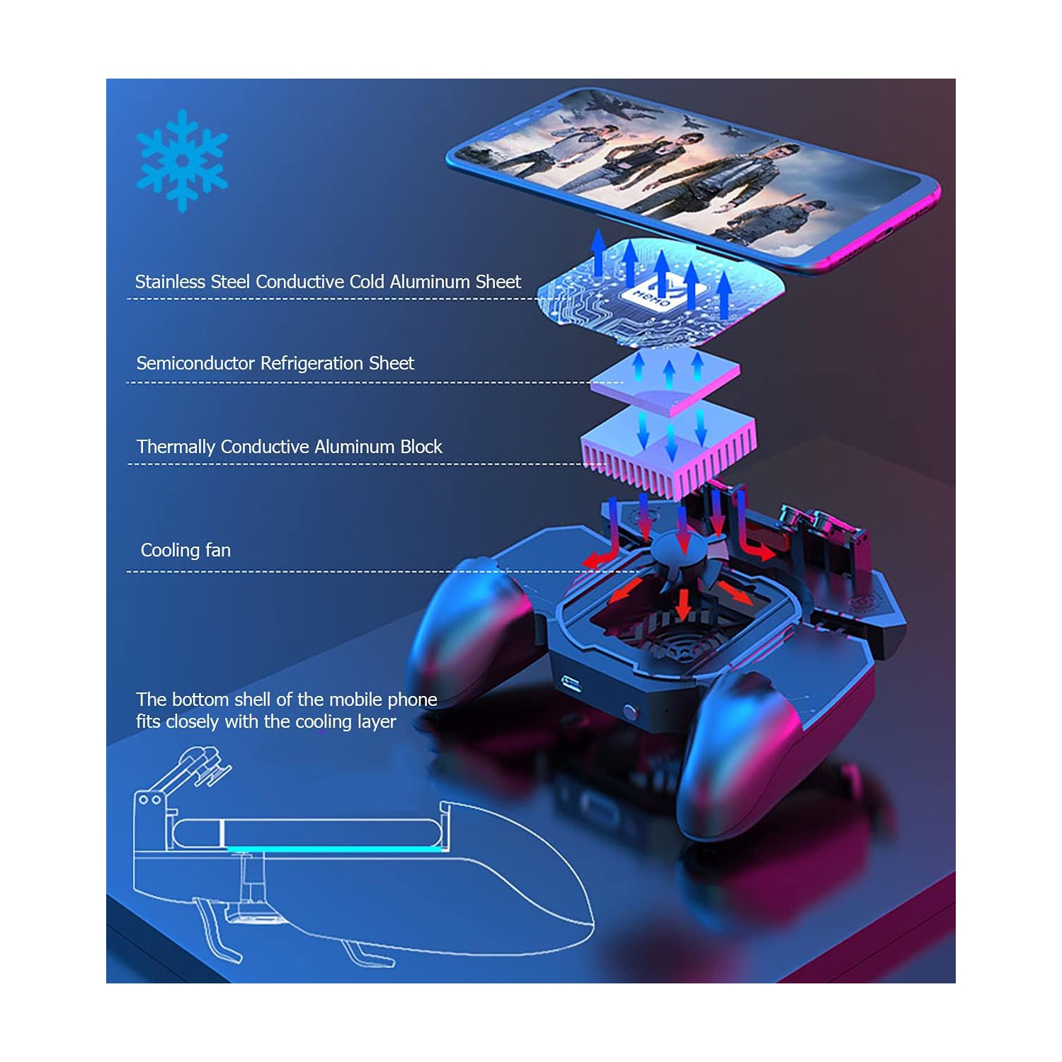 Chicken-eating artifact game handle six-finger operation semiconductor heat dissipation ice-sealed cooling heat dissipation handle suitable for