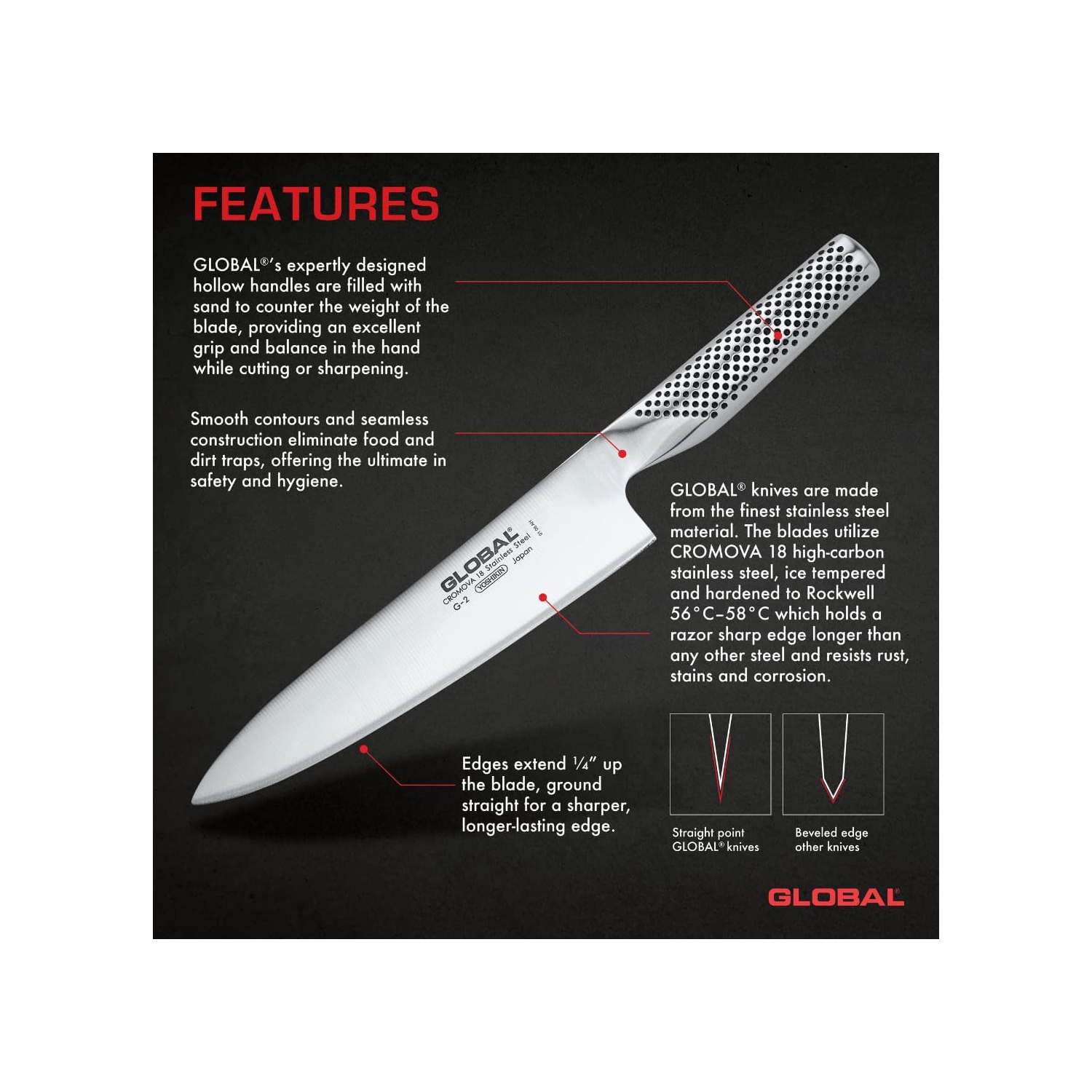 Global Takashi 6-piece Knife Set