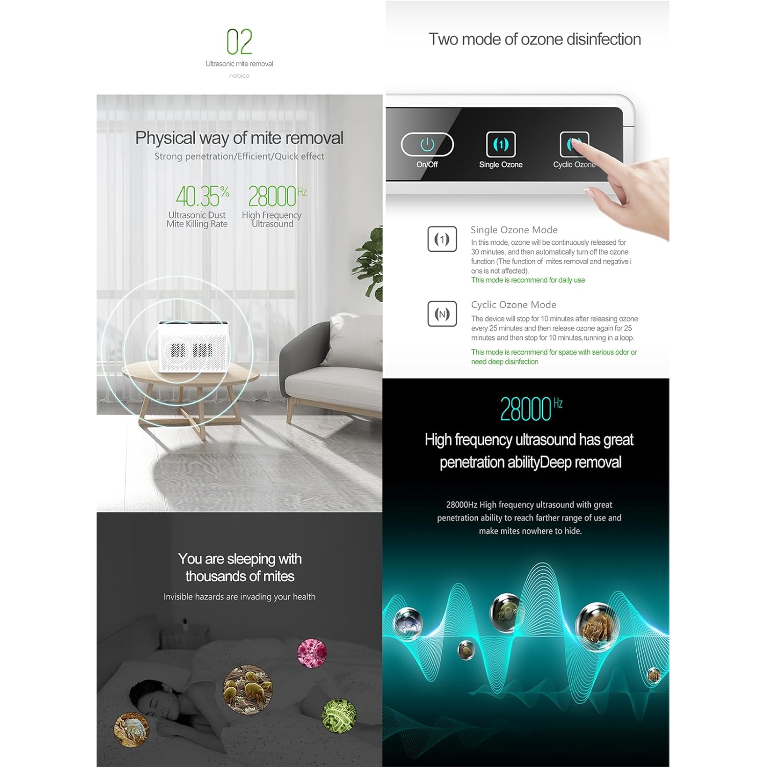 Home Ozone Air Purifier with Negative Ion Generator - Kills 99.94% of Bacteria, Removes Odors/Mold/Allergens, USB Powered, Suitable for Small Spaces